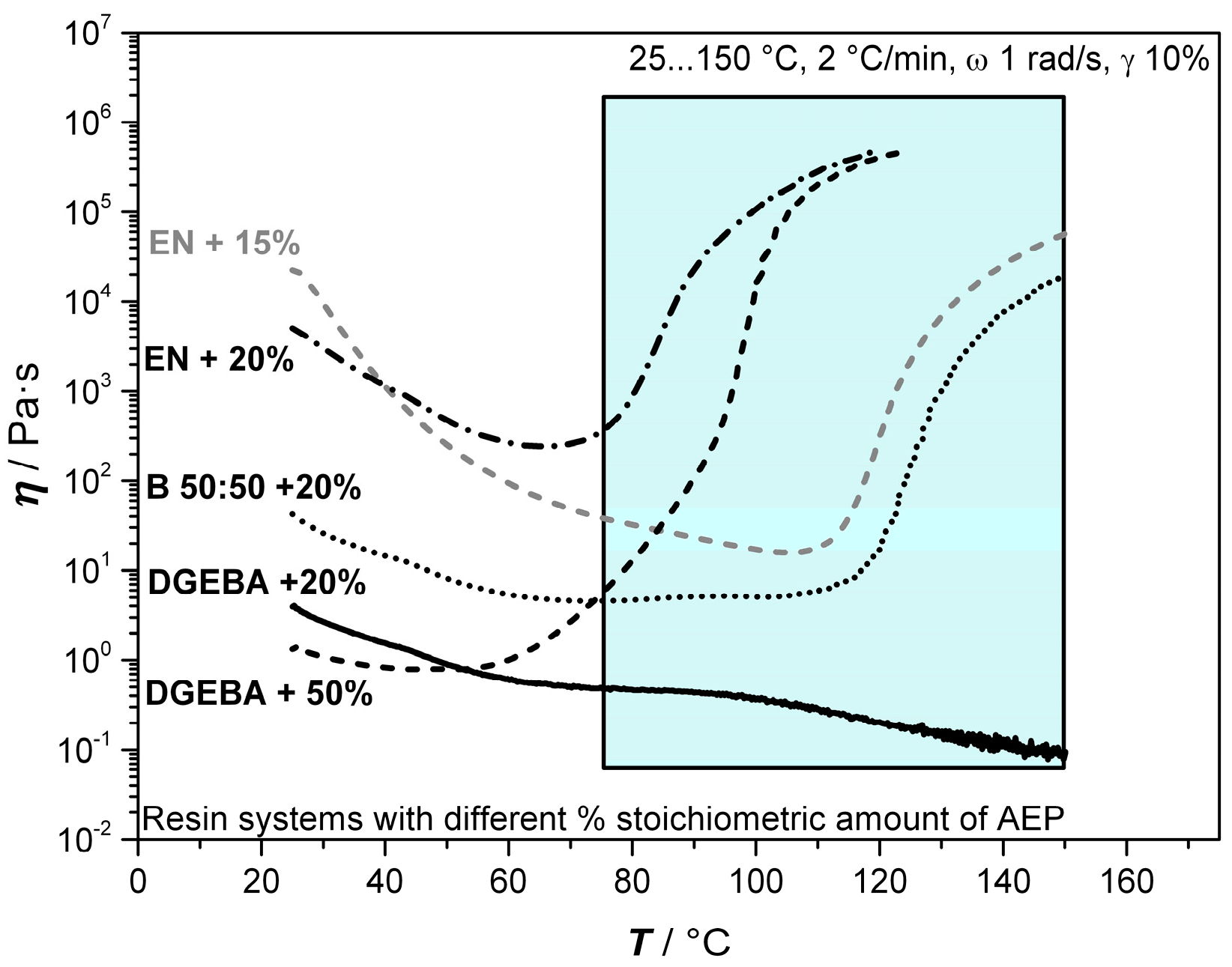 Polymers 11 00793 g006