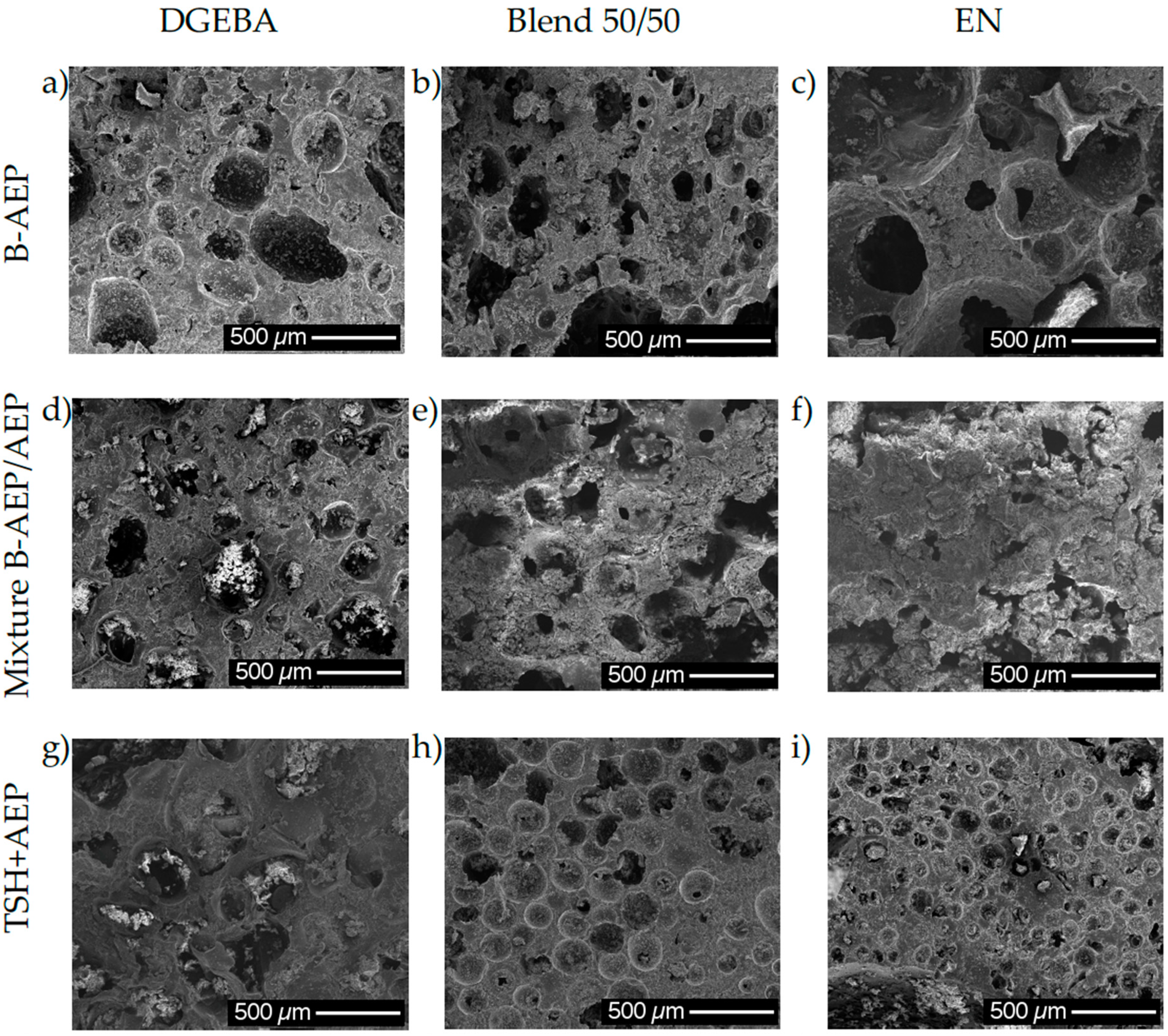 Polymers 11 00793 g007