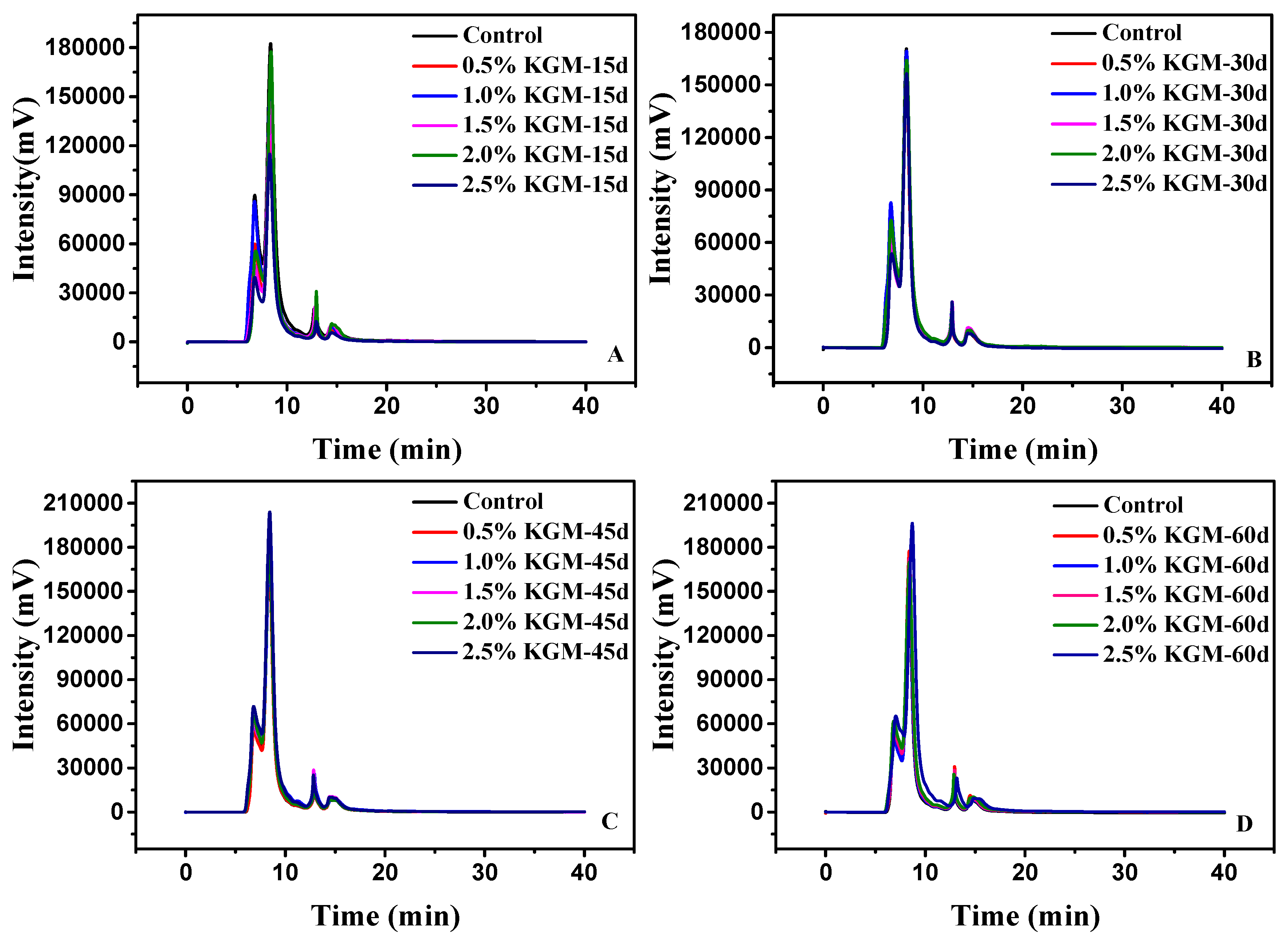 Polymers 11 00794 g001