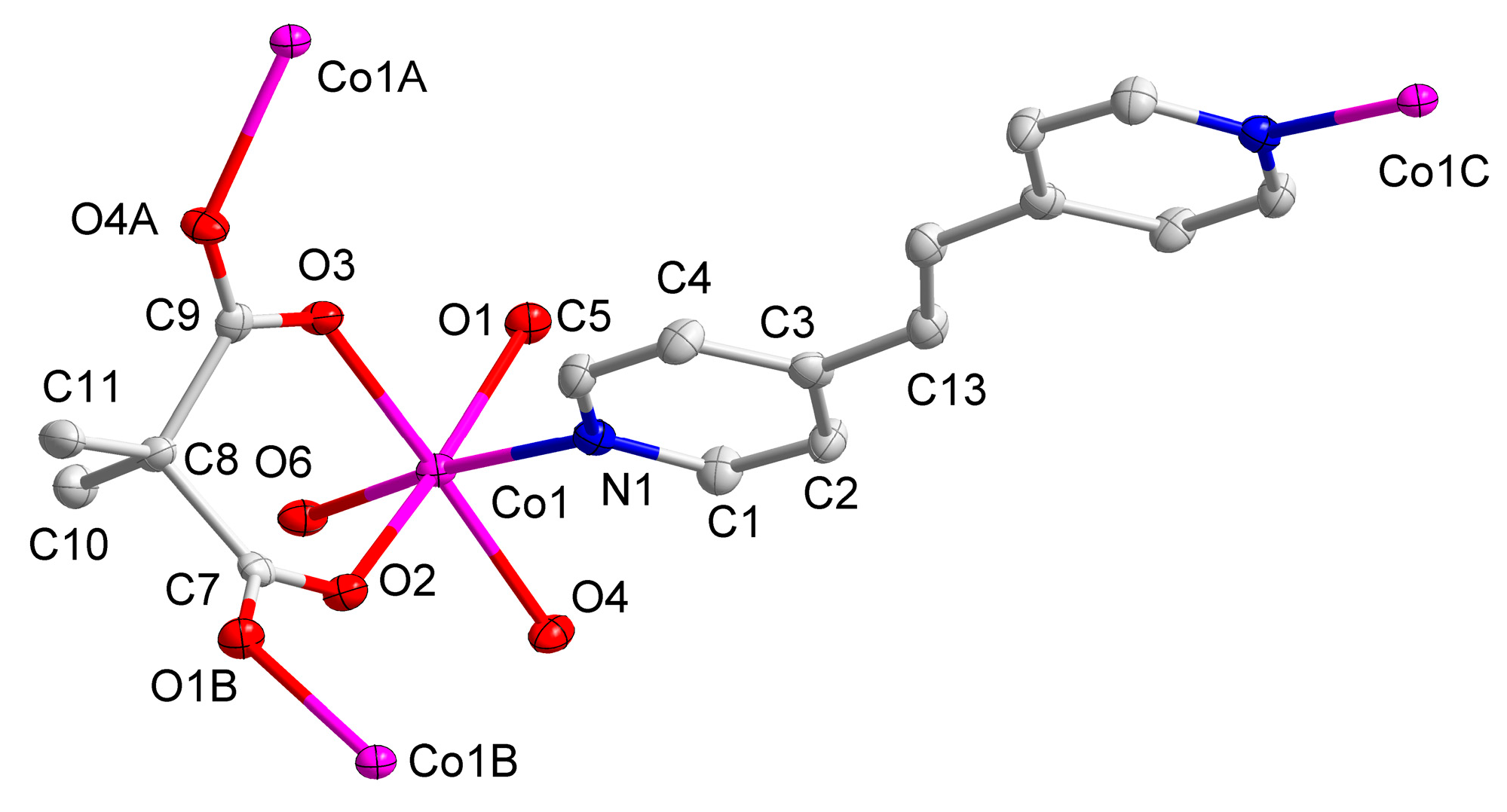 Polymers 11 00795 g001