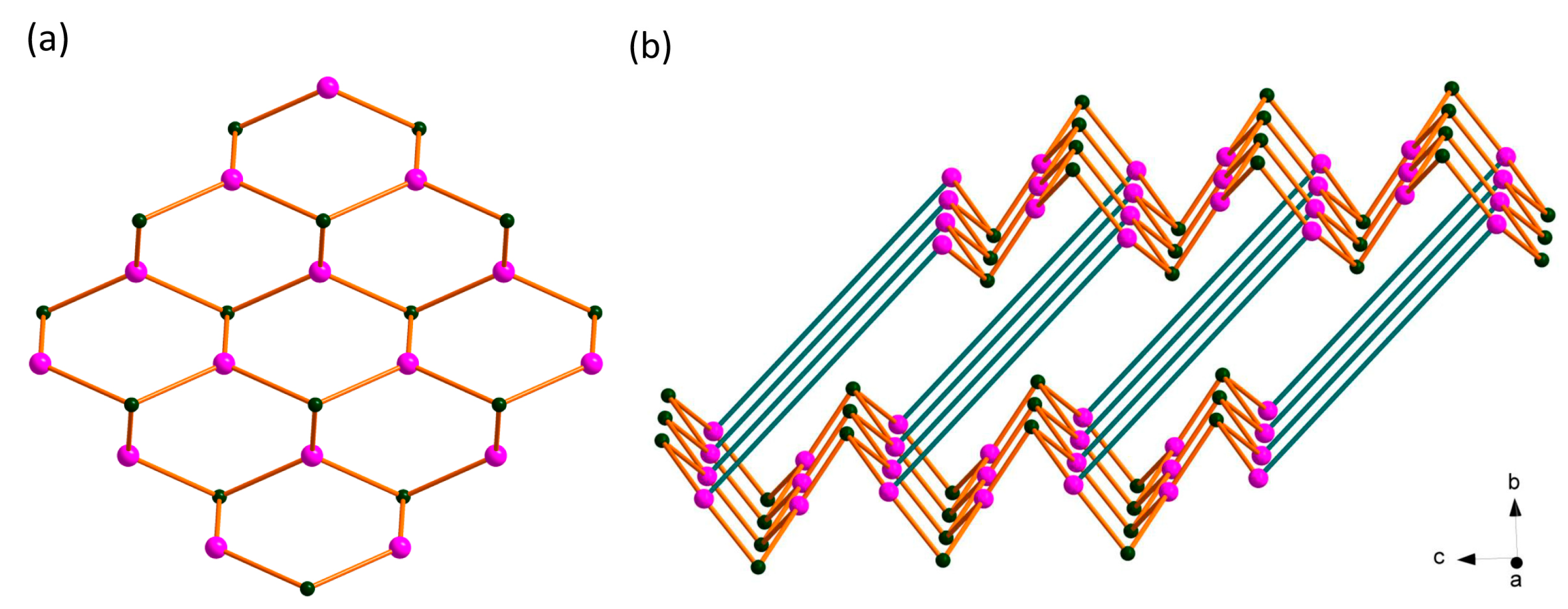 Polymers 11 00795 g003