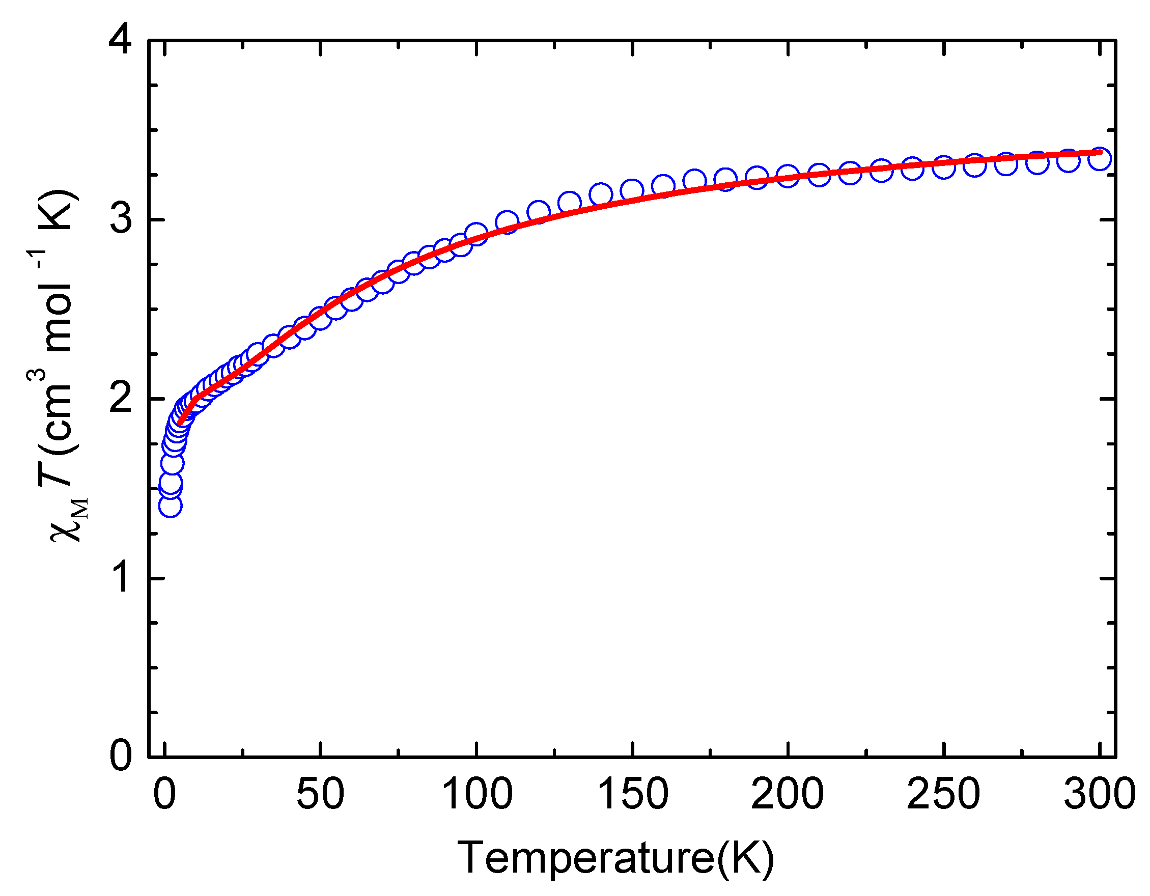 Polymers 11 00795 g006