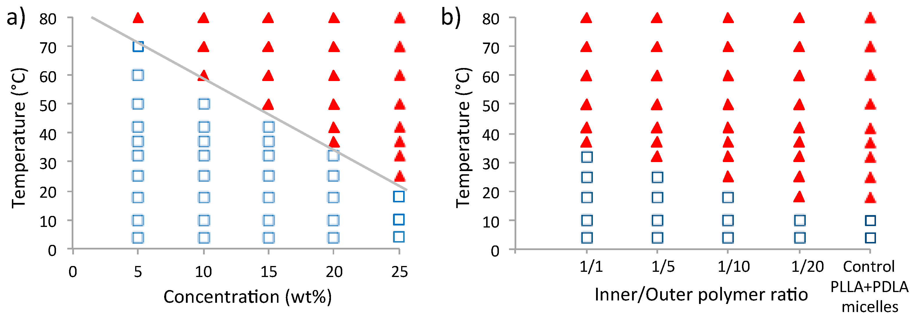 Polymers 11 00796 g004