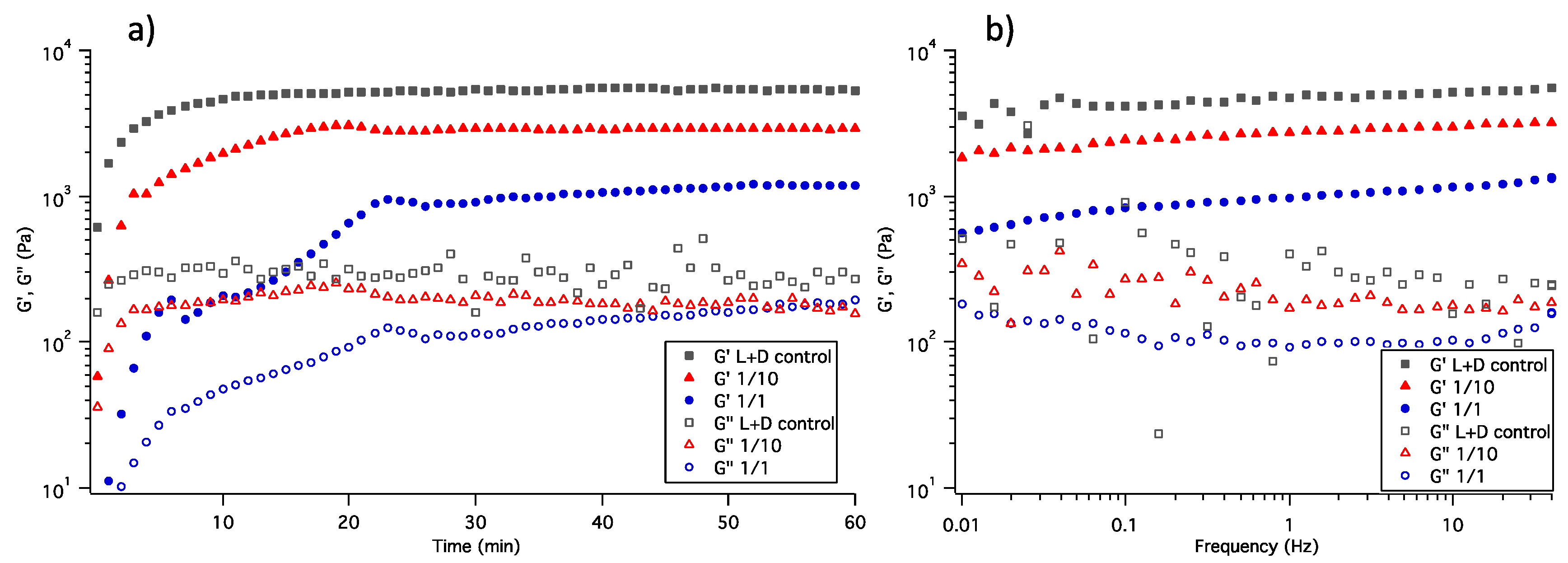 Polymers 11 00796 g006