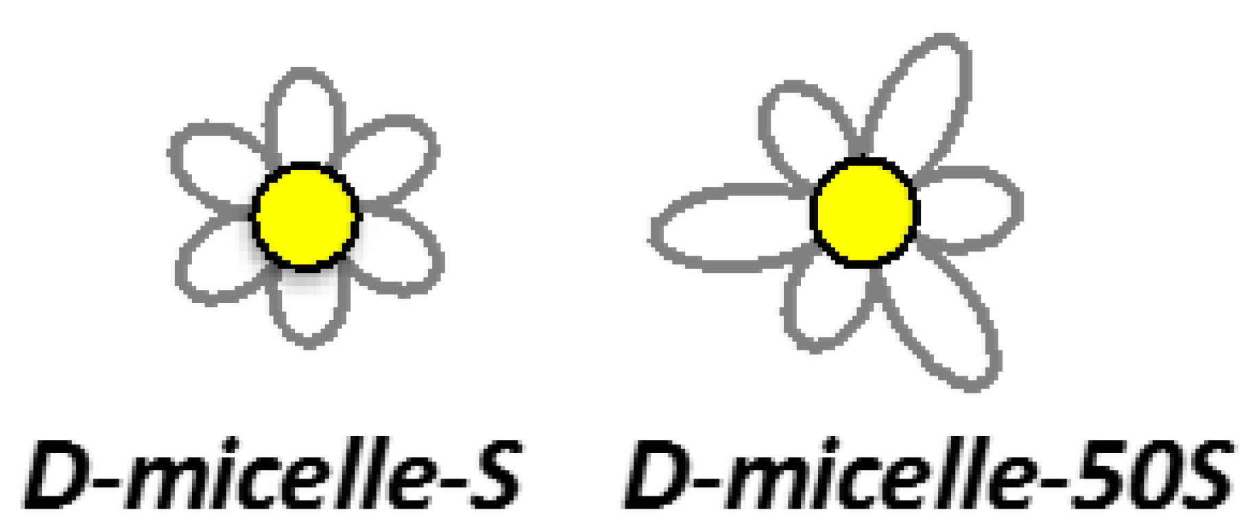 Polymers 11 00796 g007