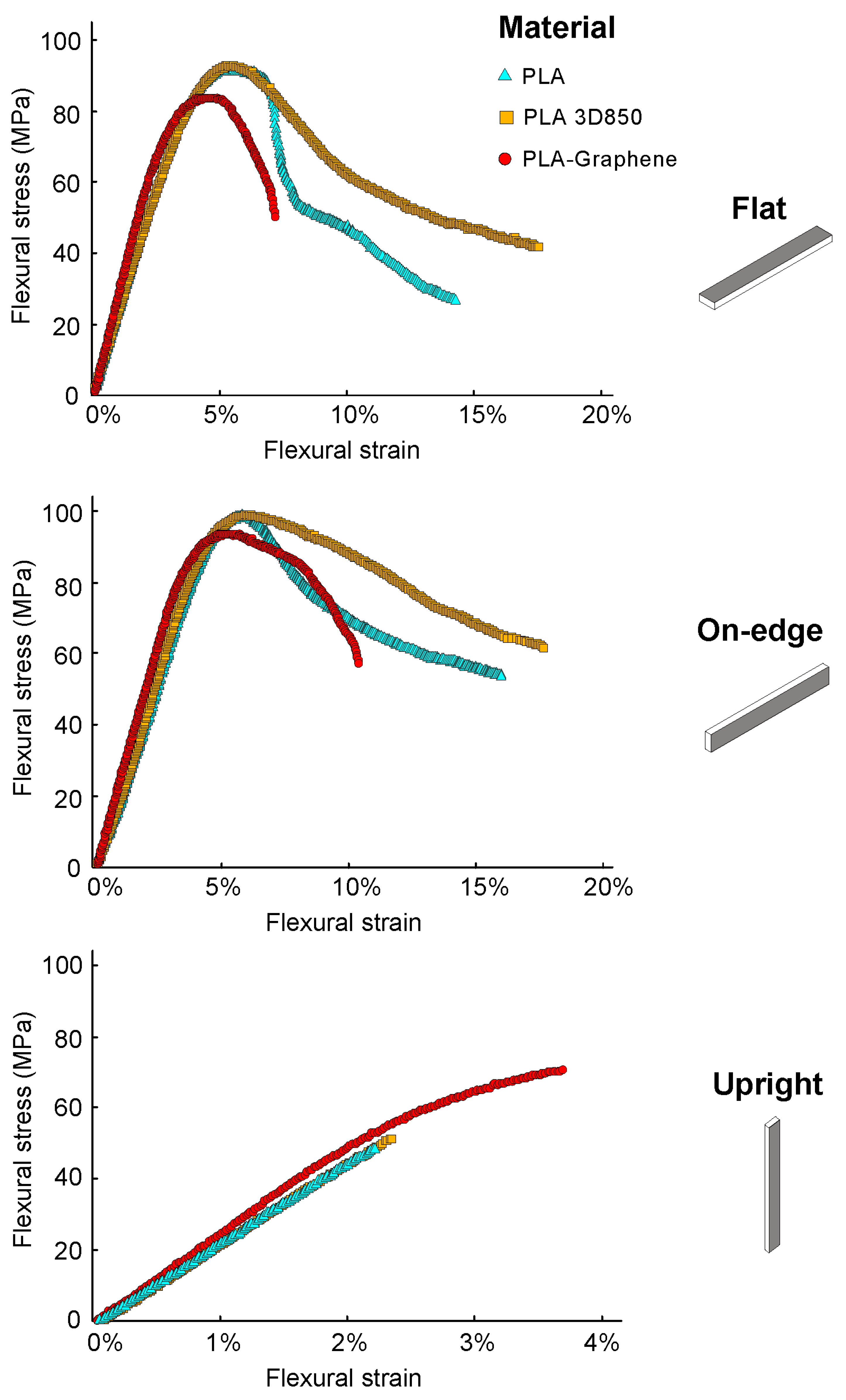 Polymers 11 00799 g005