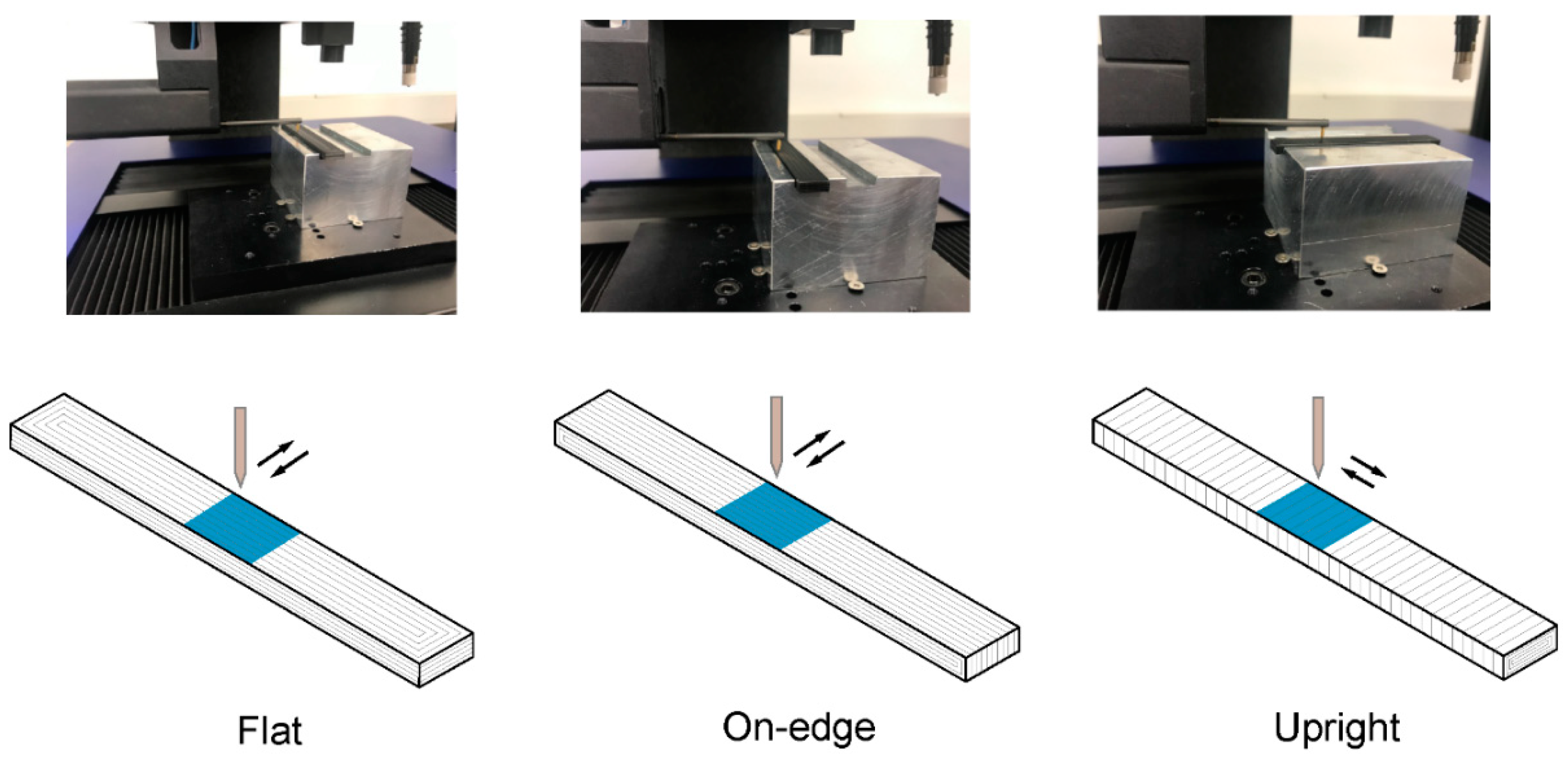 Polymers 11 00799 g010