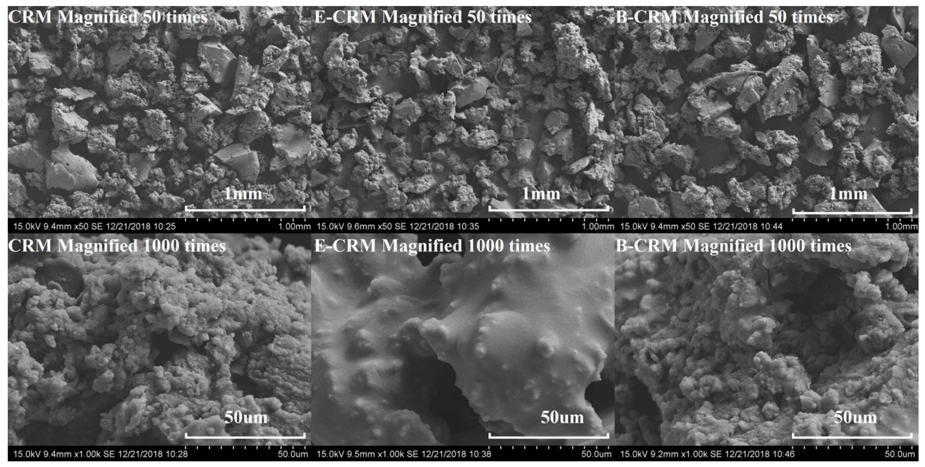 Polymers 11 00800 g010