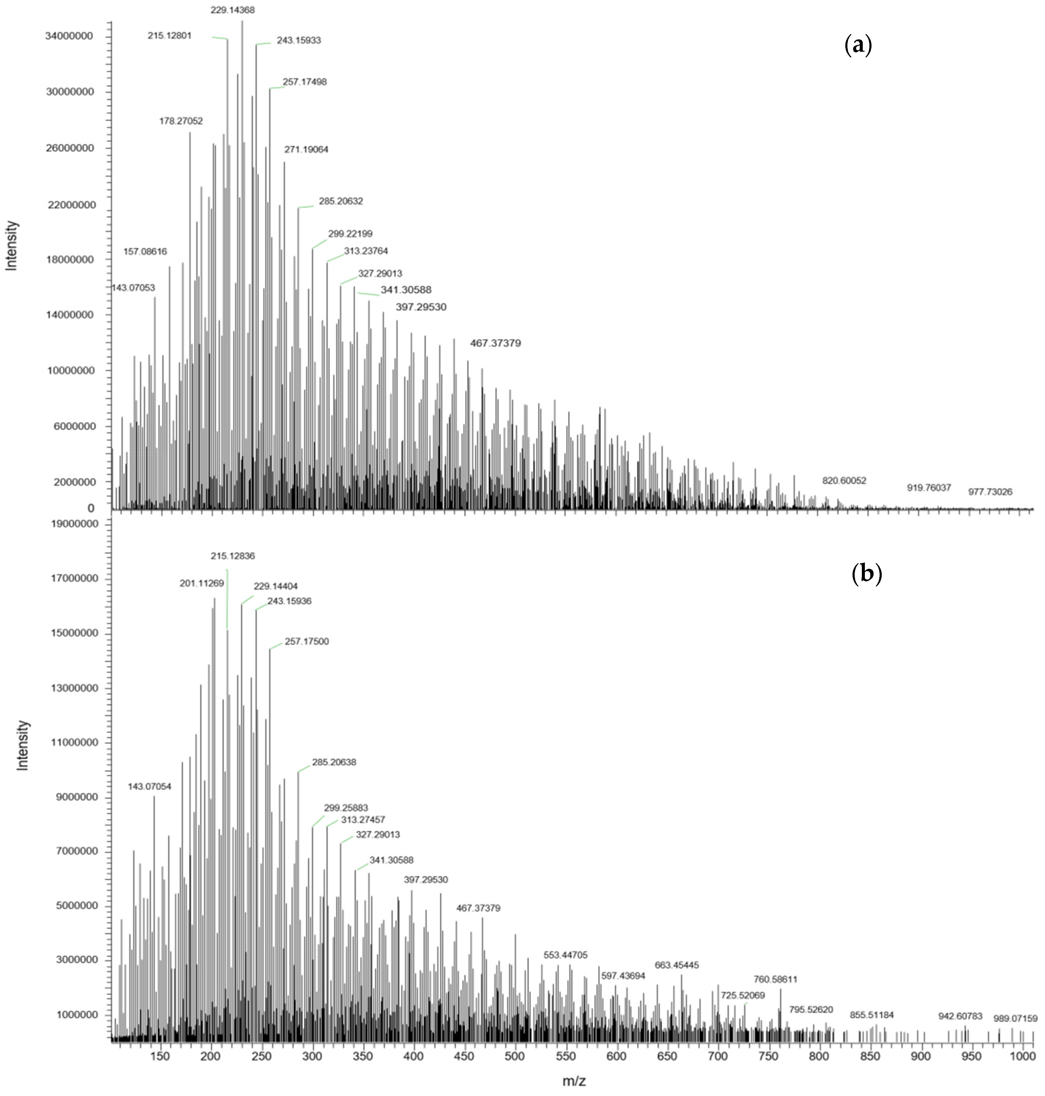 Polymers 11 00802 g004