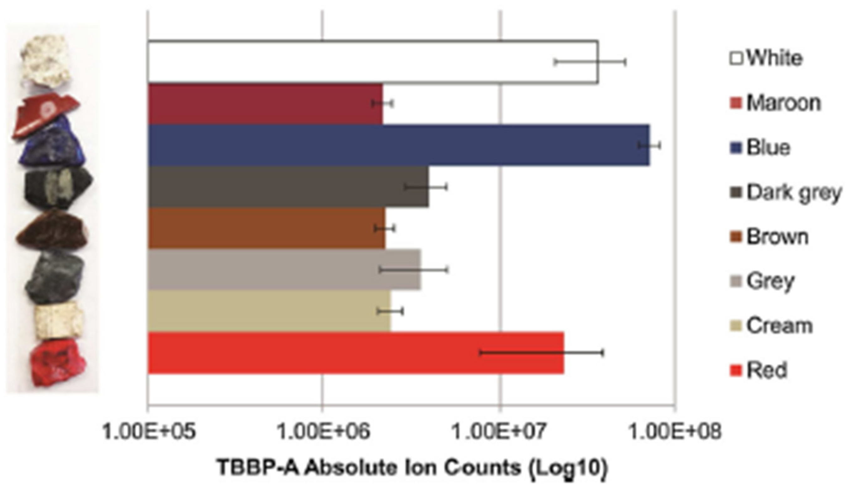 Polymers 11 00802 g009