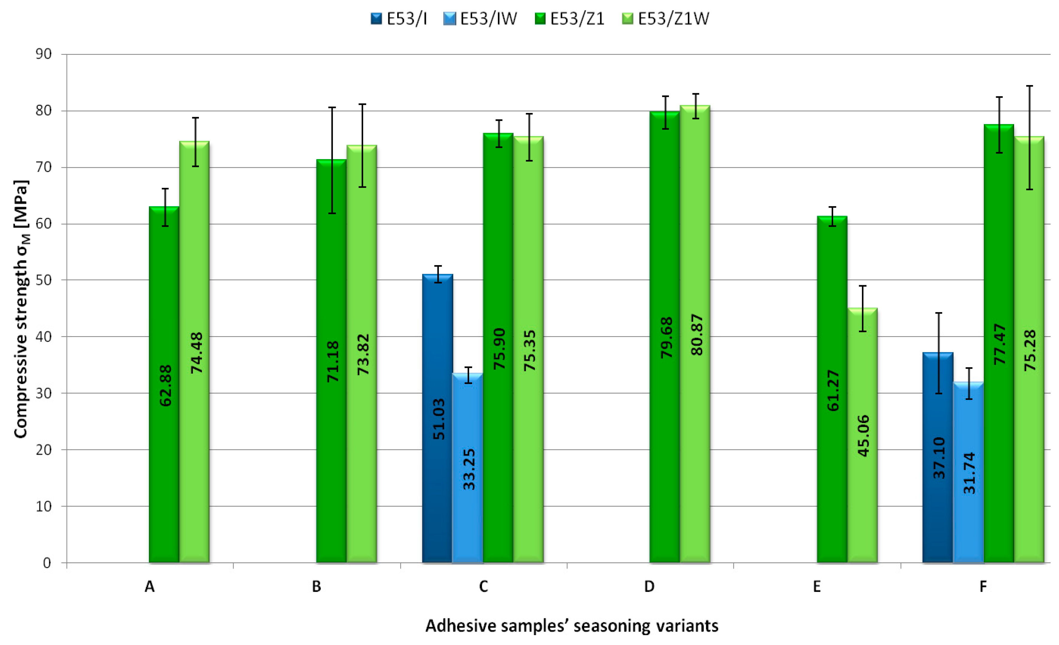 Polymers 11 00804 g004