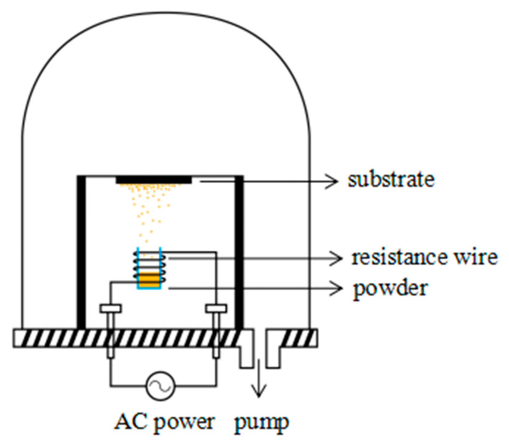 Polymers 11 00805 g001 Polymers 11 00805 g001