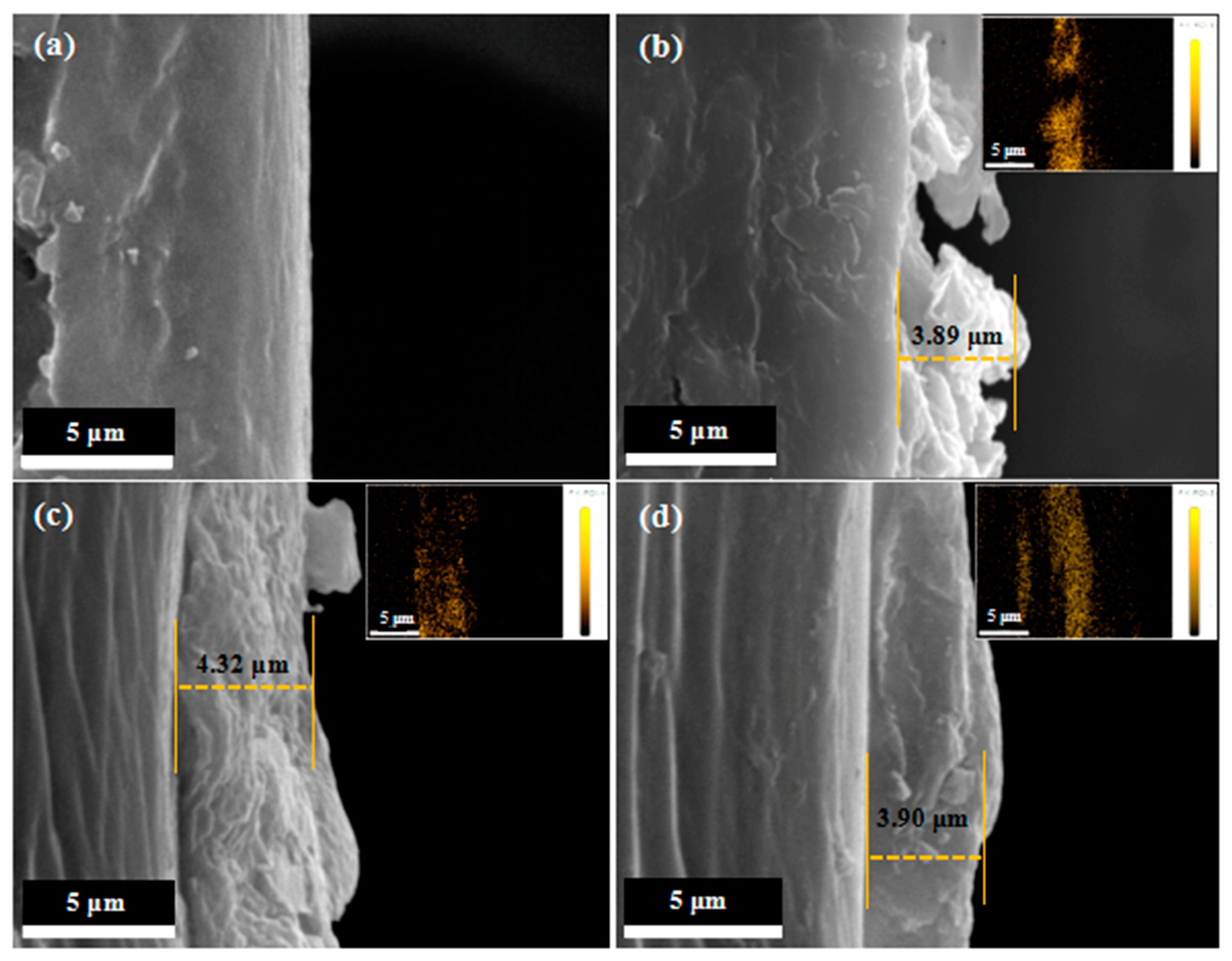 Polymers 11 00805 g004 Polymers 11 00805 g004