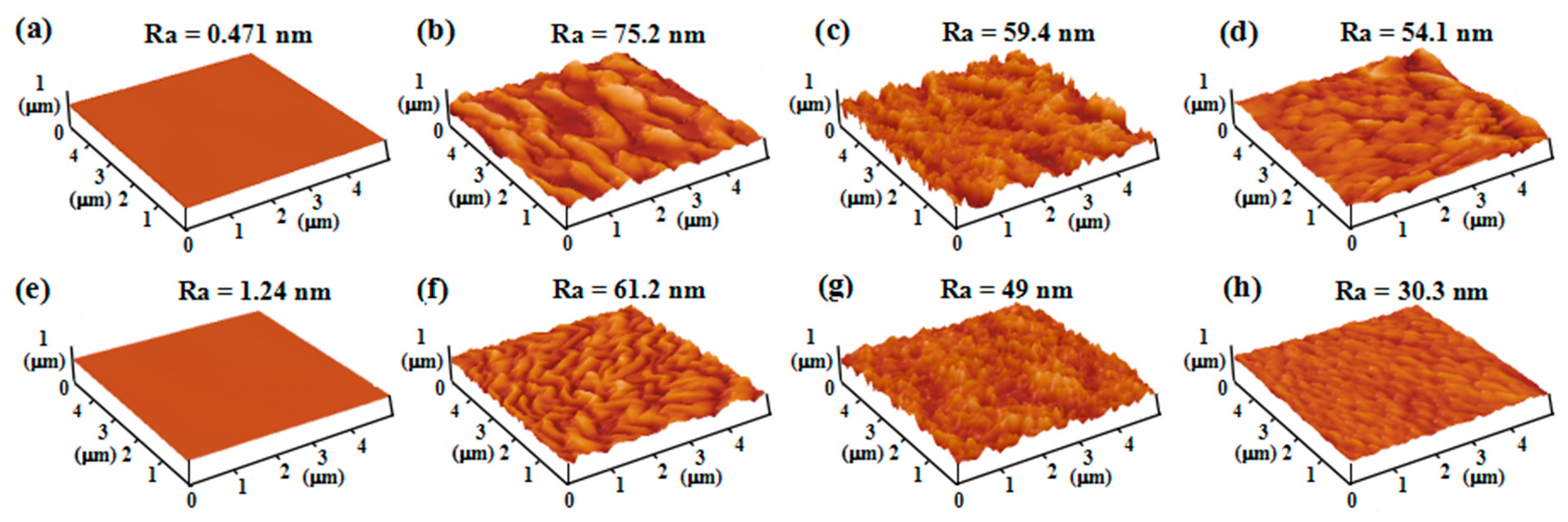 Polymers 11 00805 g005 Polymers 11 00805 g005