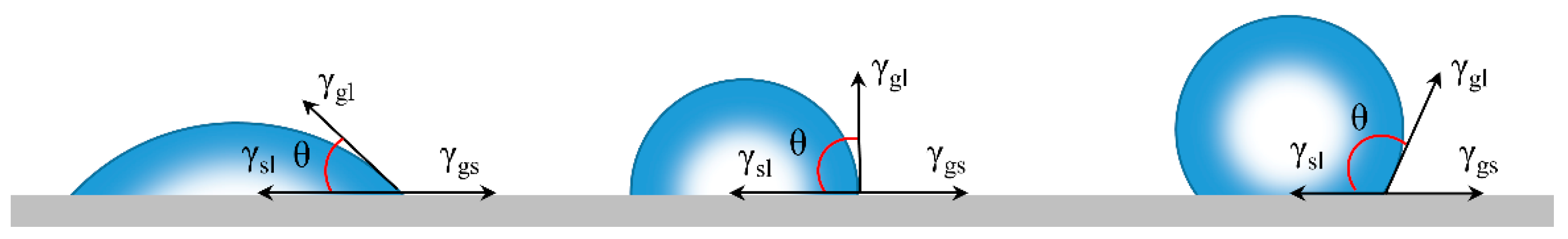 Polymers 11 00806 g004