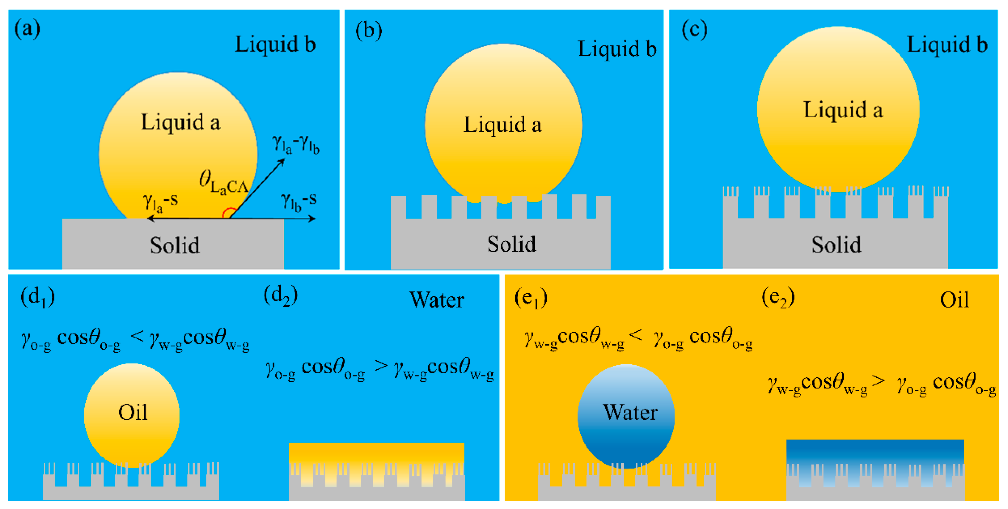 Polymers 11 00806 g006
