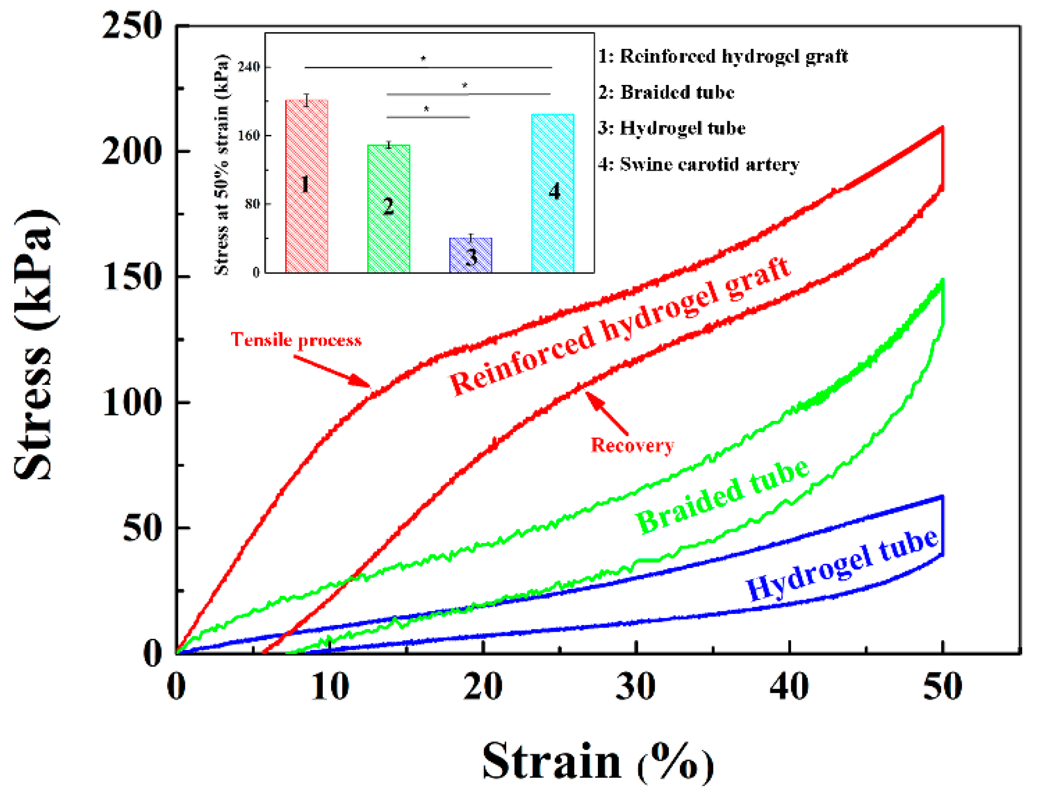 Polymers 11 00810 g007