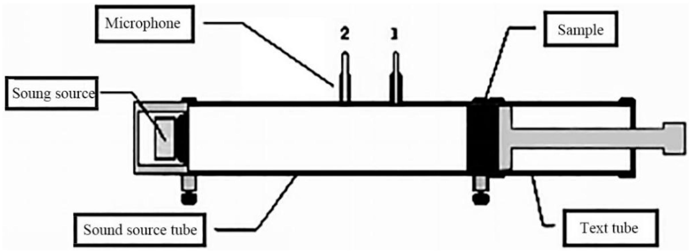 Polymers 11 00811 g001 550