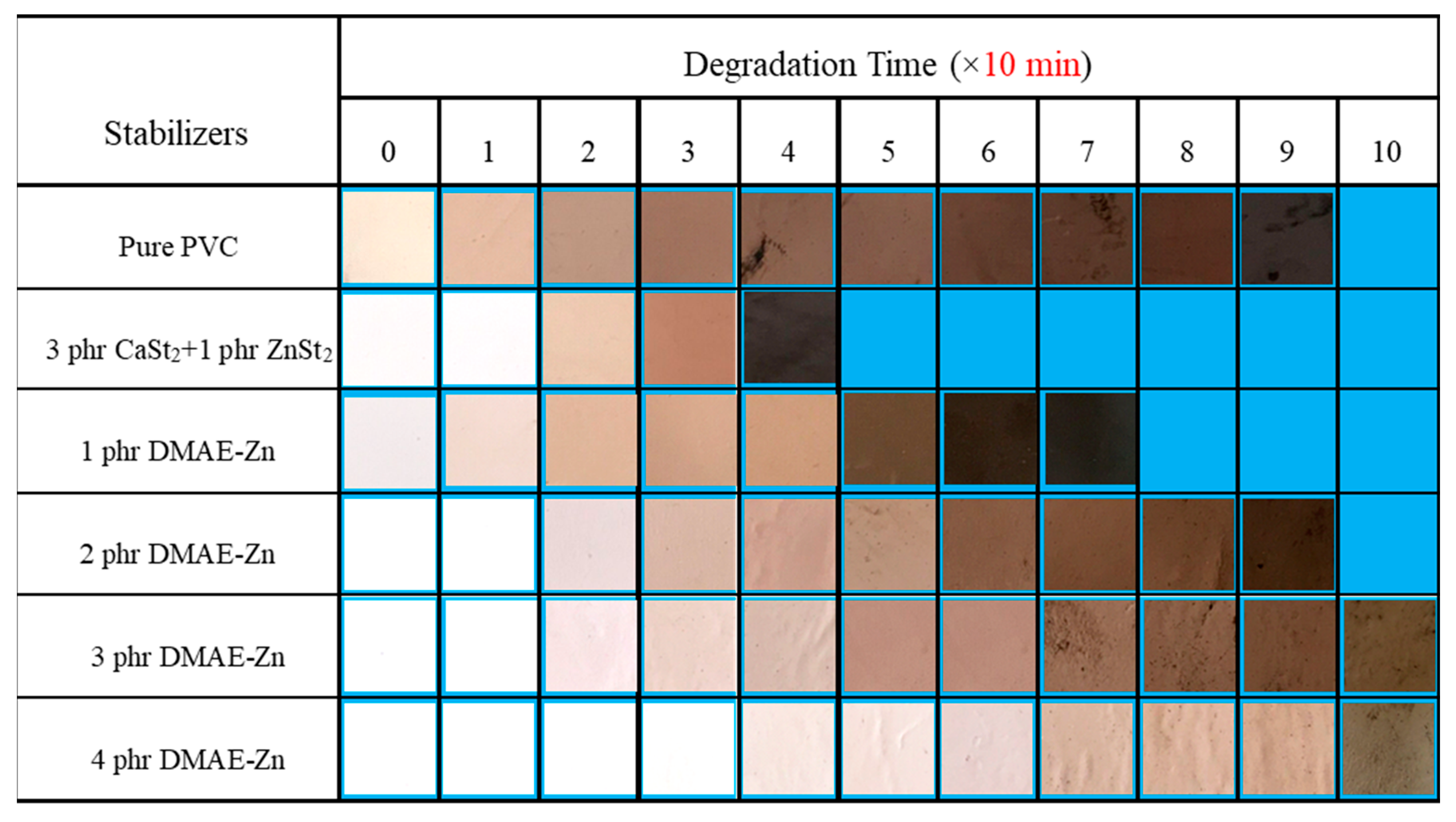 Polymers 11 00813 g004