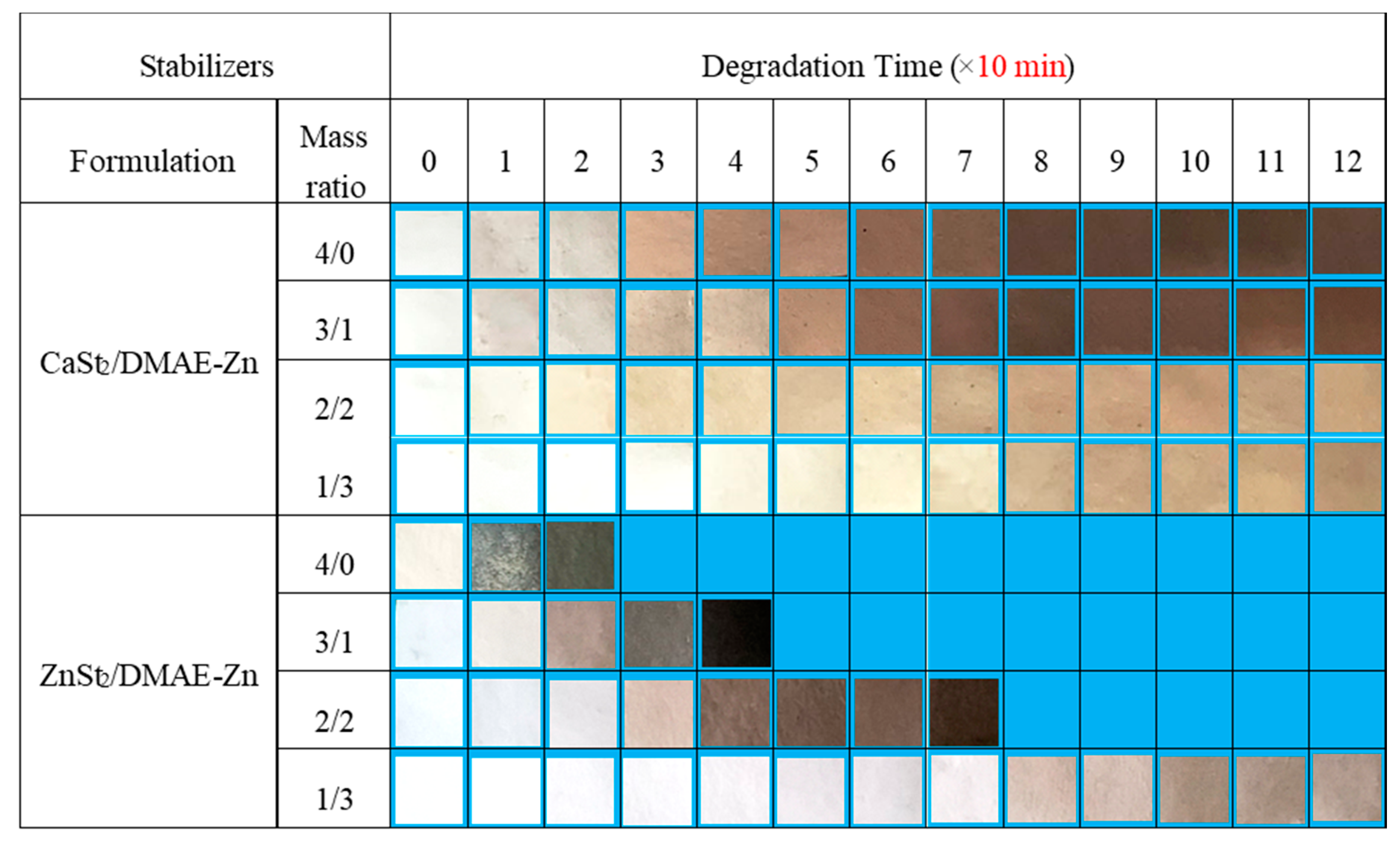 Polymers 11 00813 g006