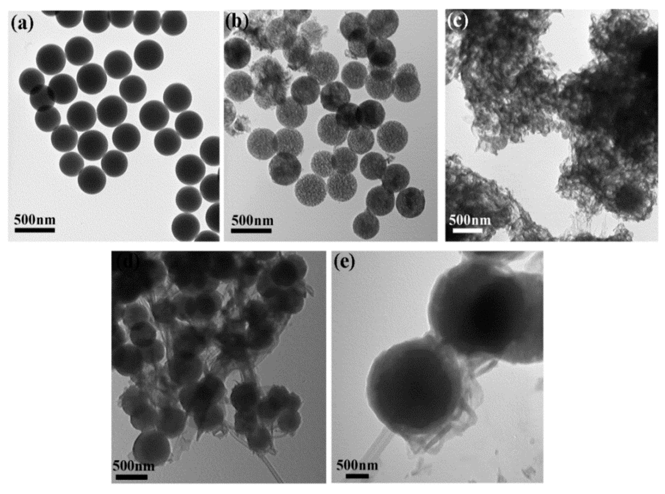 Polymers 11 00815 g004 550