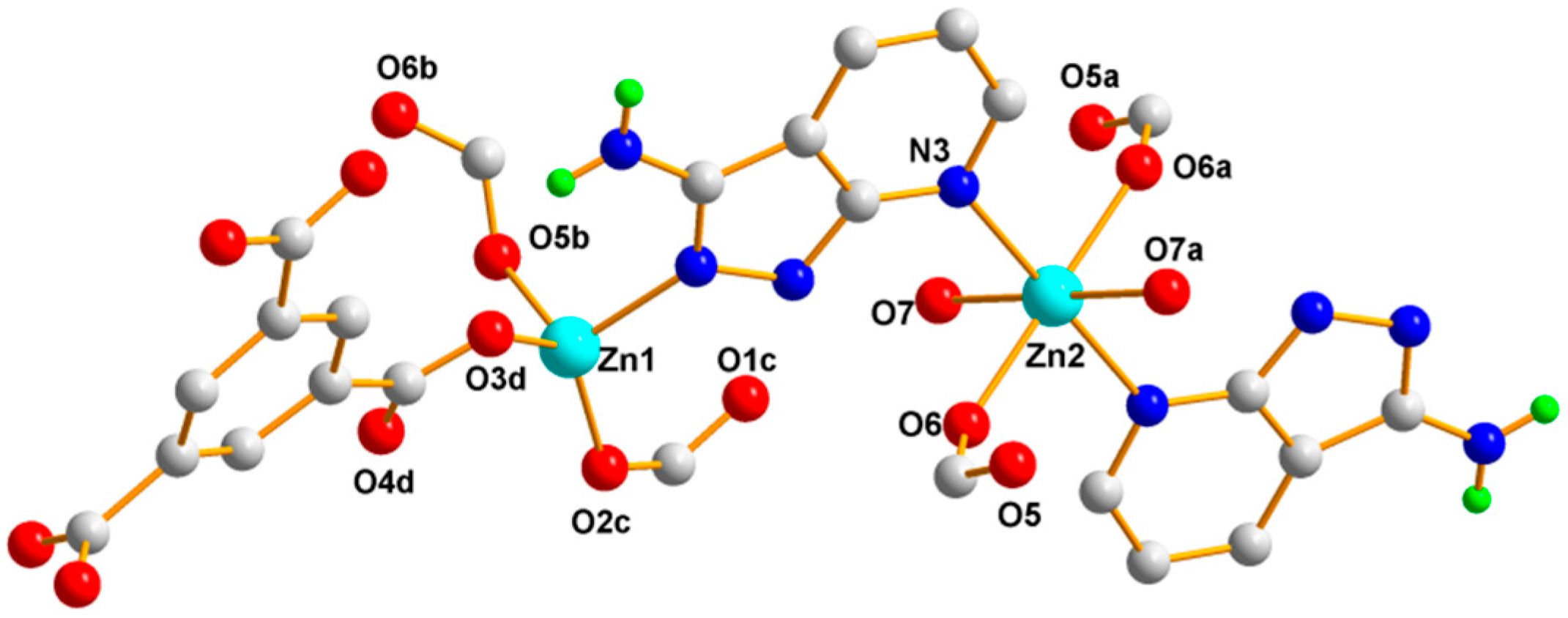 Polymers 11 00819 g005 Polymers 11 00819 g005