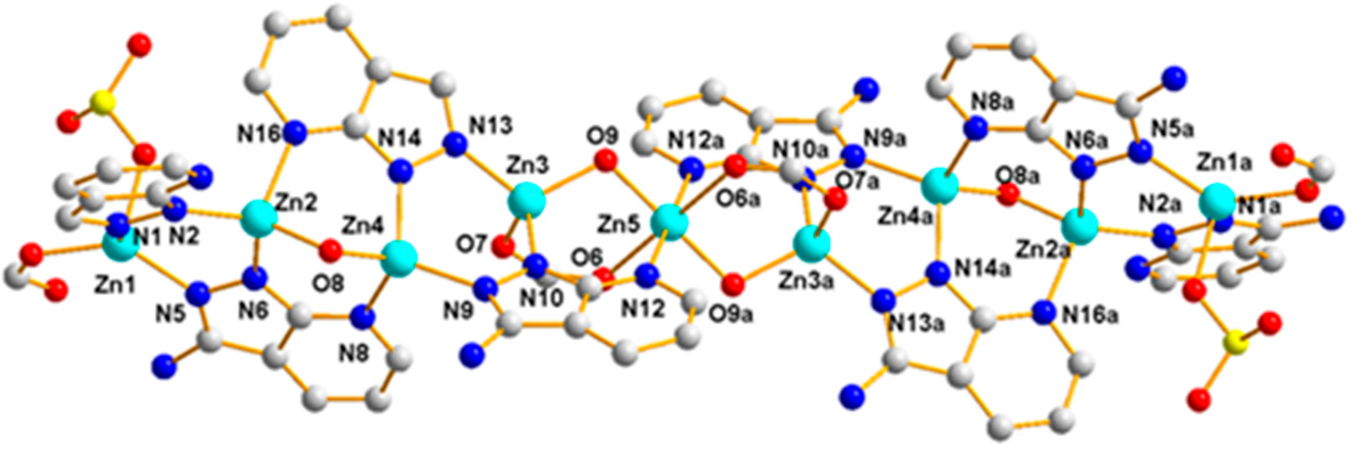 Polymers 11 00819 g011 Polymers 11 00819 g011