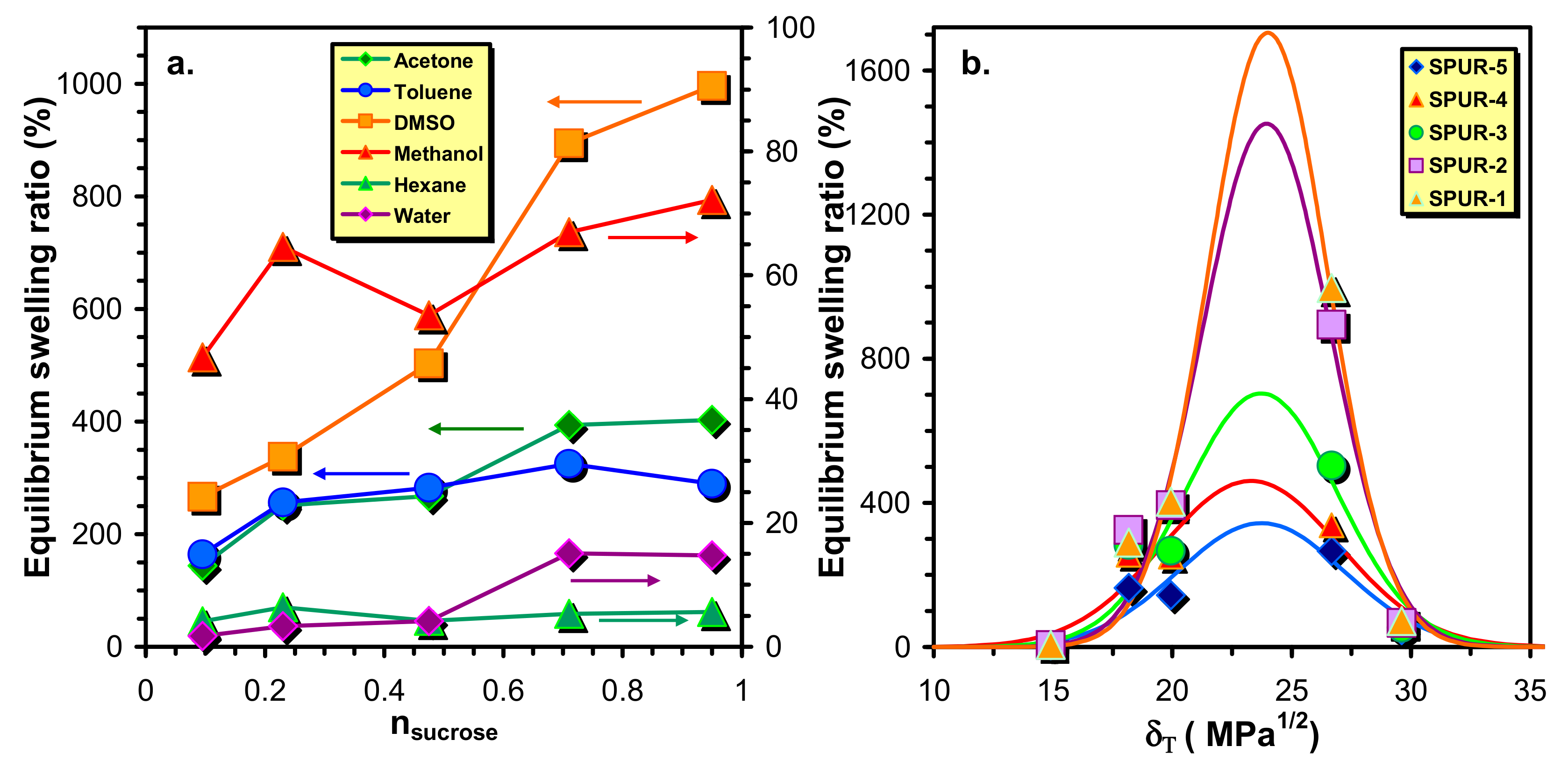 Polymers 11 00825 g004