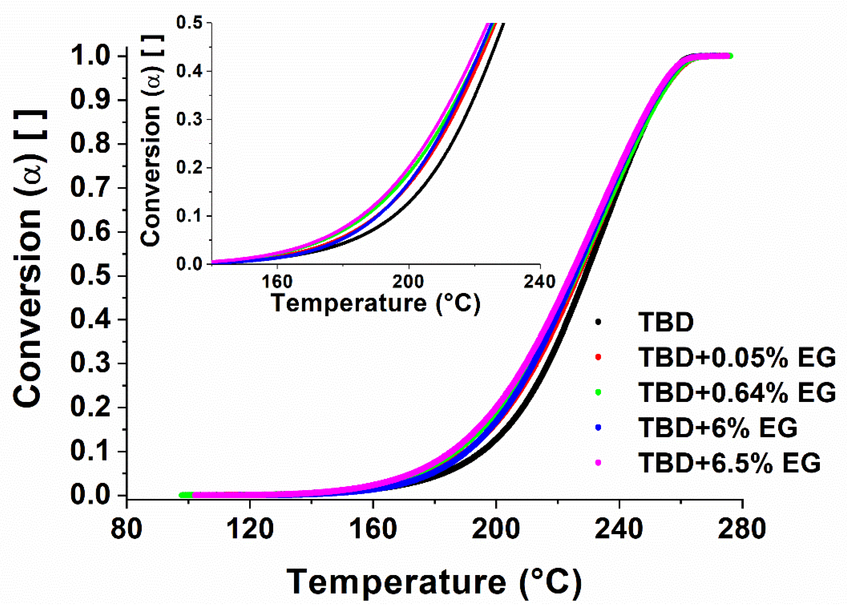 Polymers 11 00832 g009