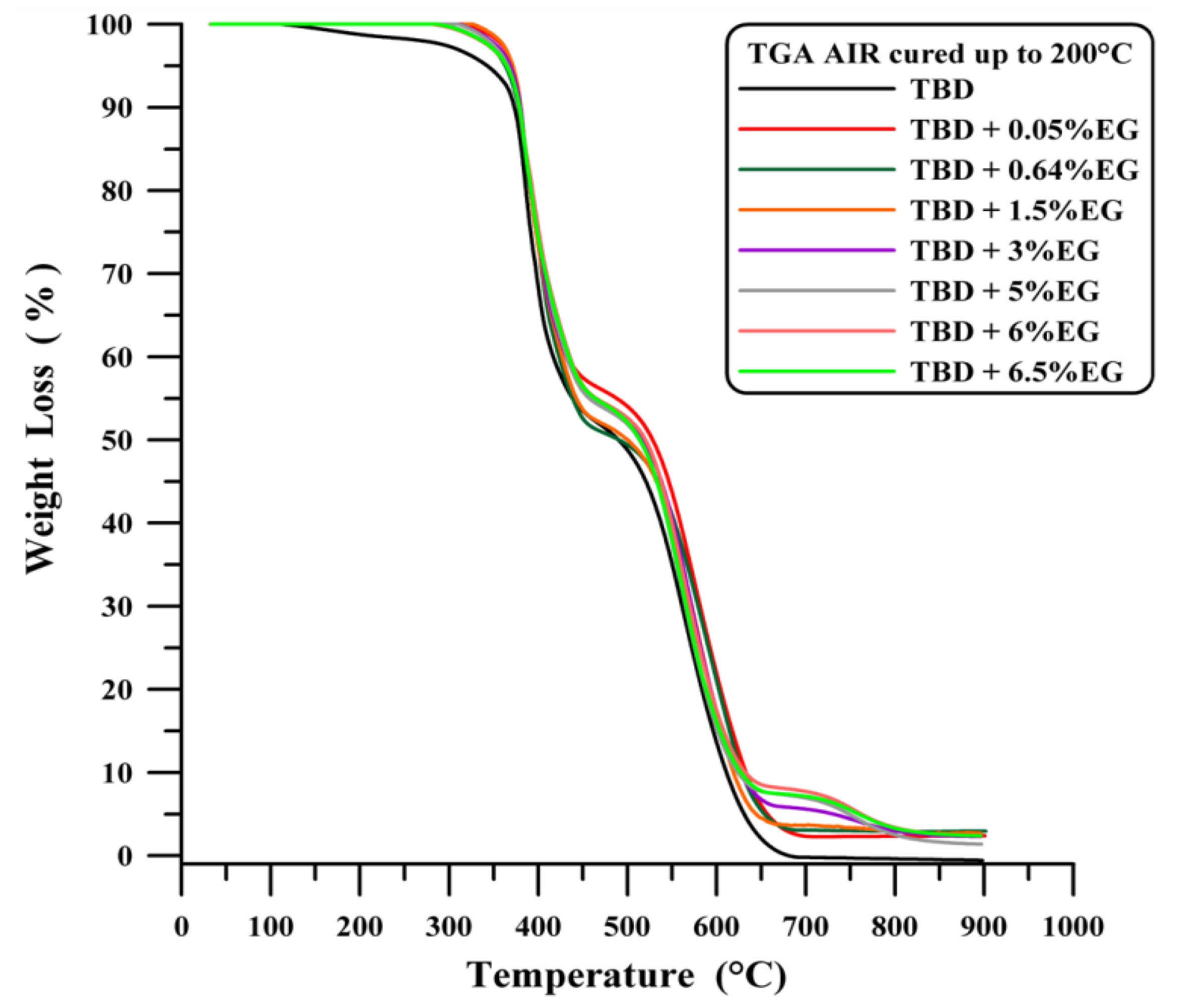 Polymers 11 00832 g011