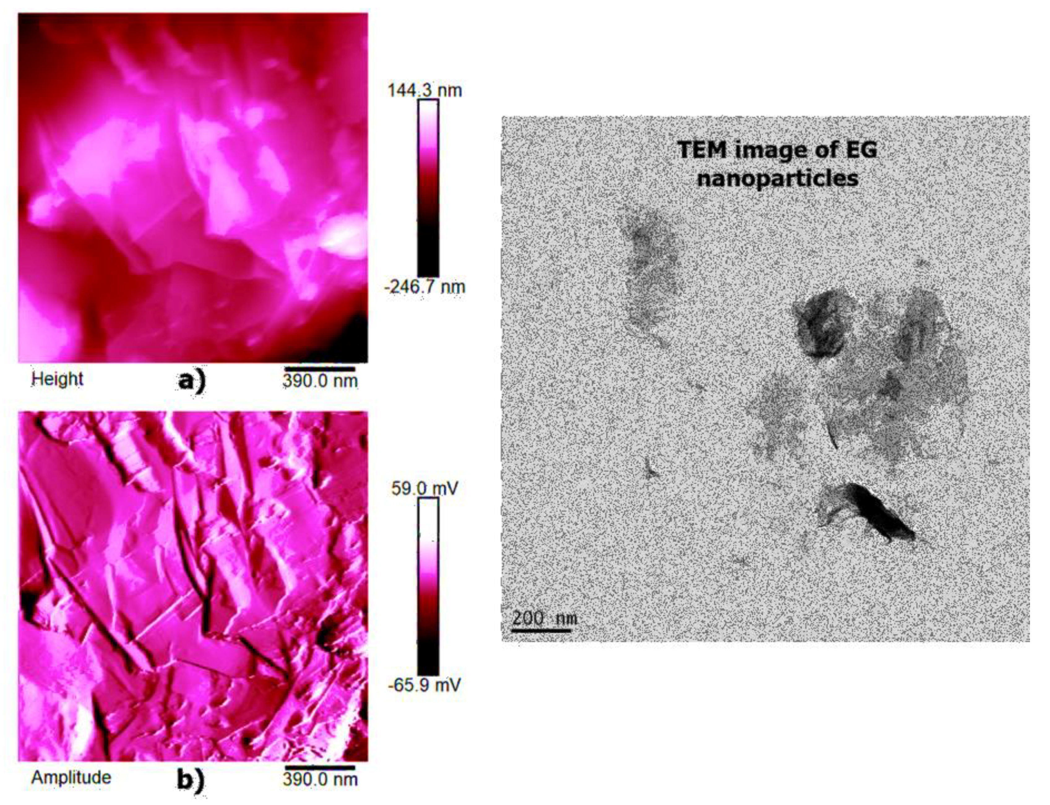 Polymers 11 00832 g015