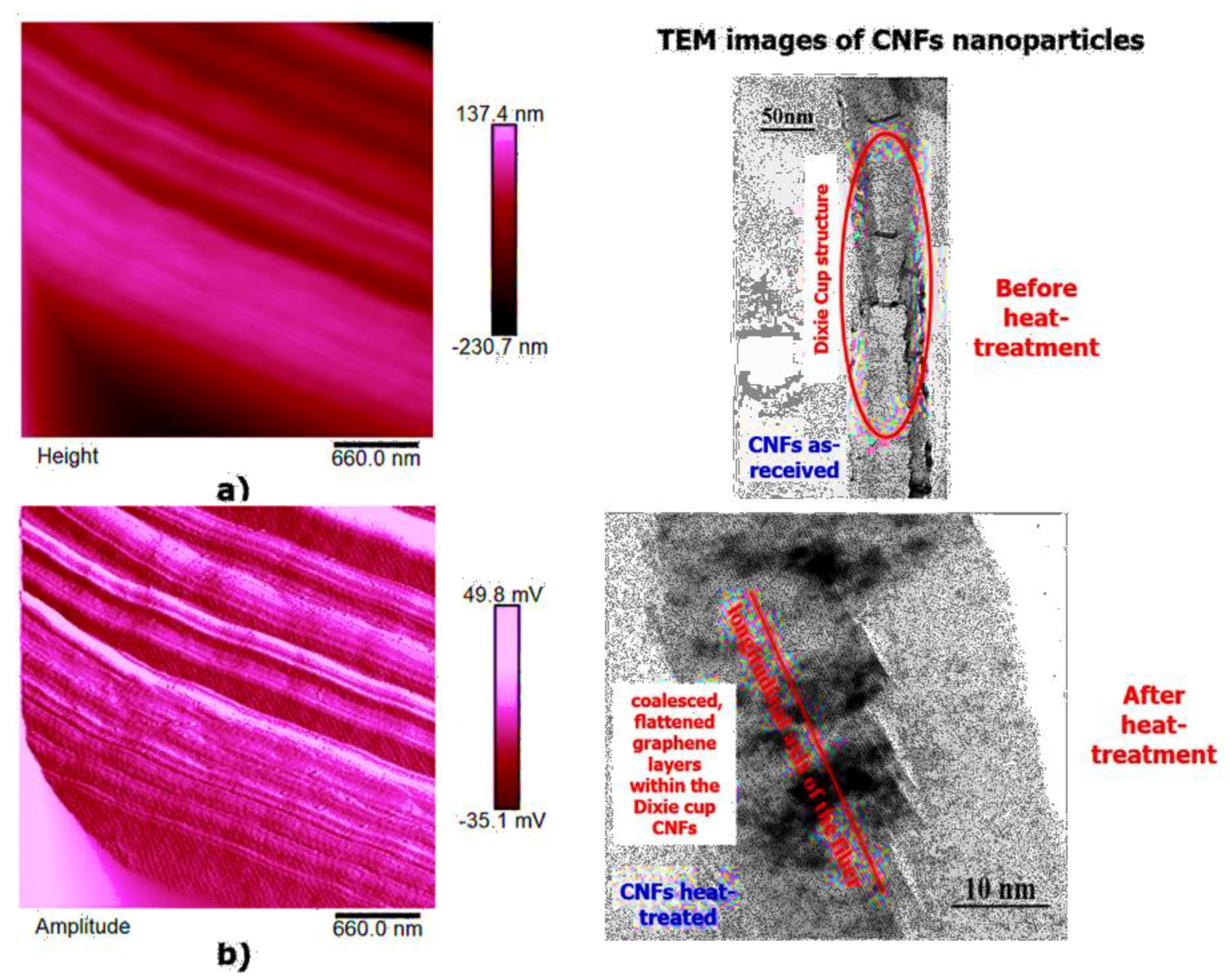 Polymers 11 00832 g017