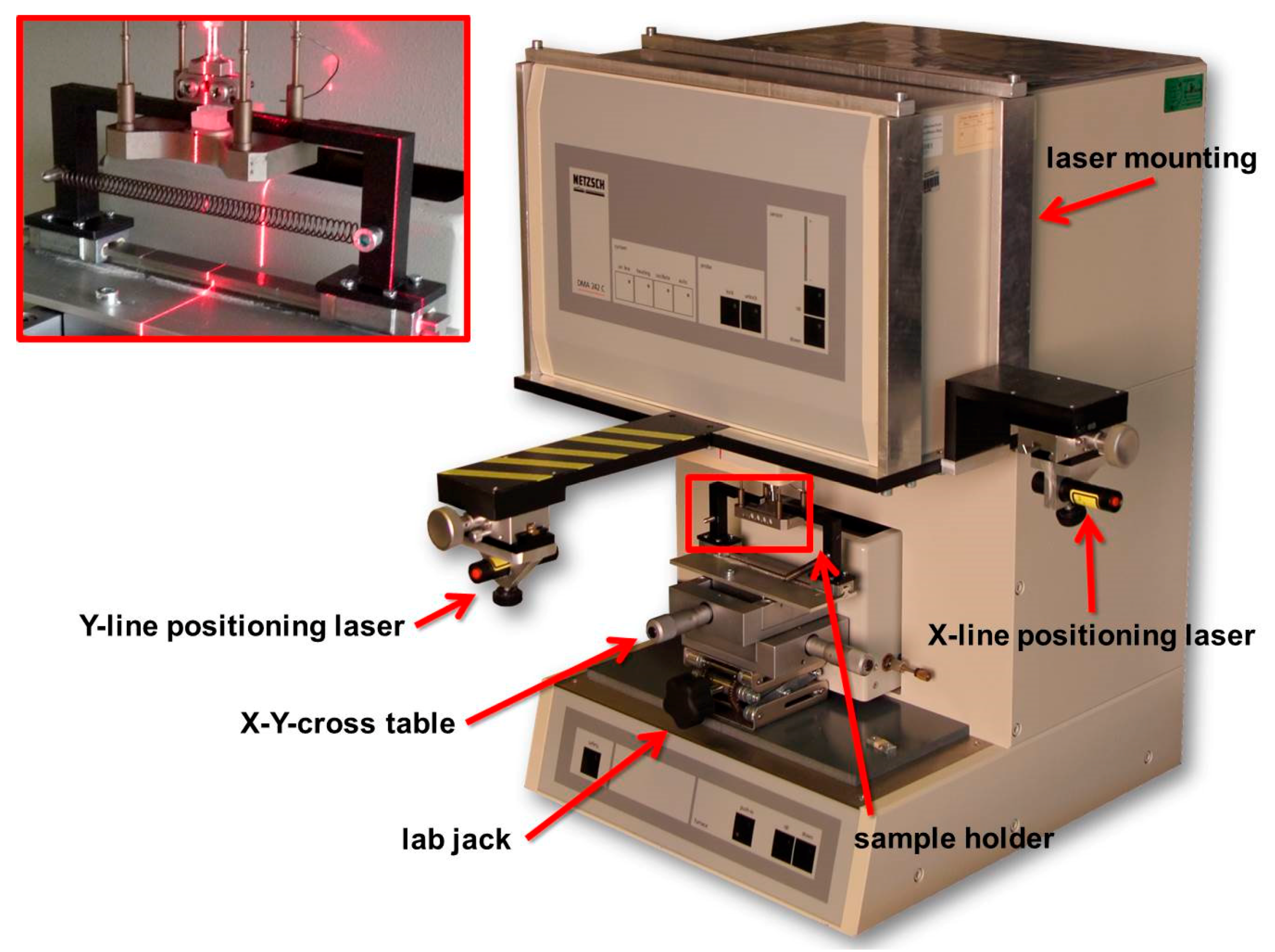 Polymers 11 00833 g003
