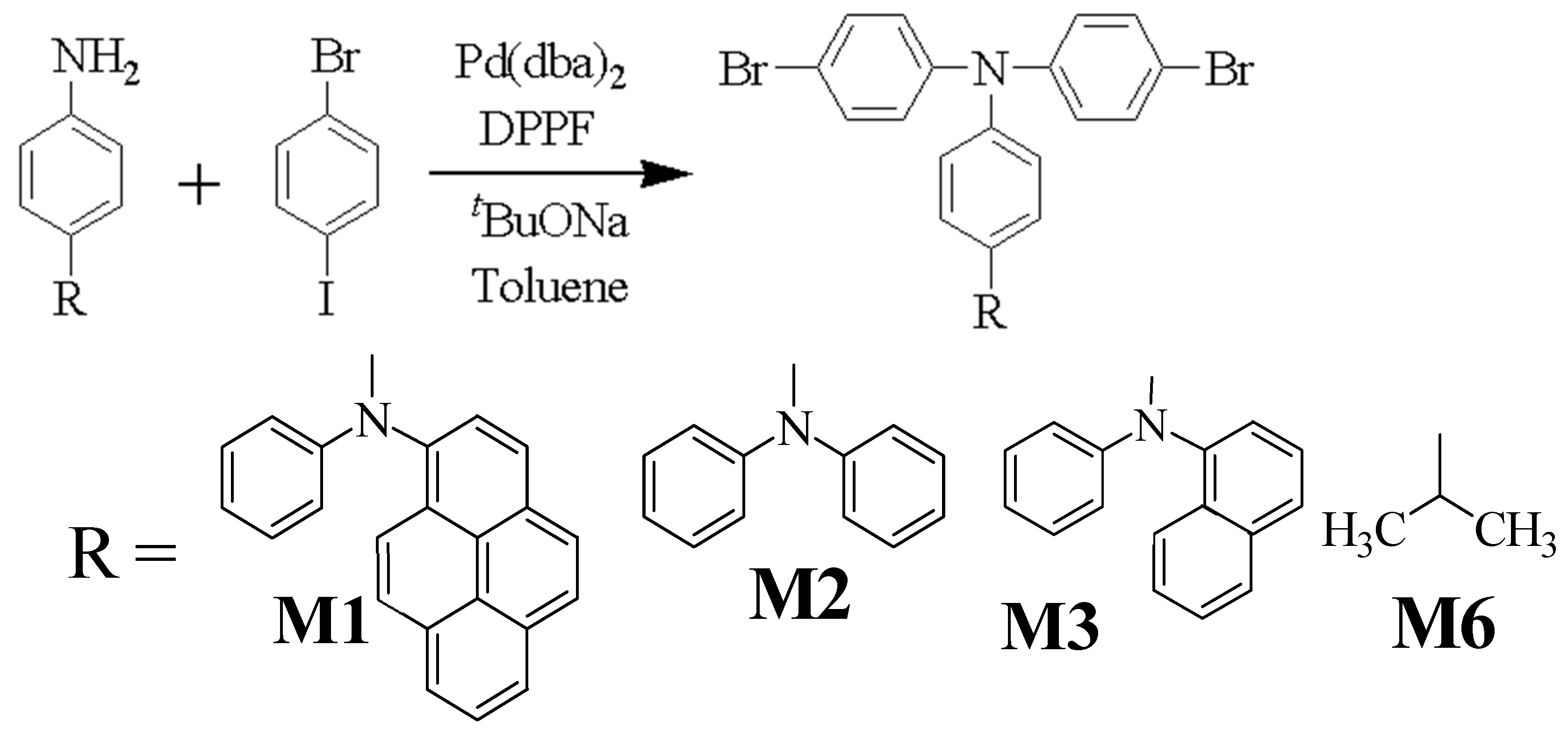 Polymers 11 00840 g001 550