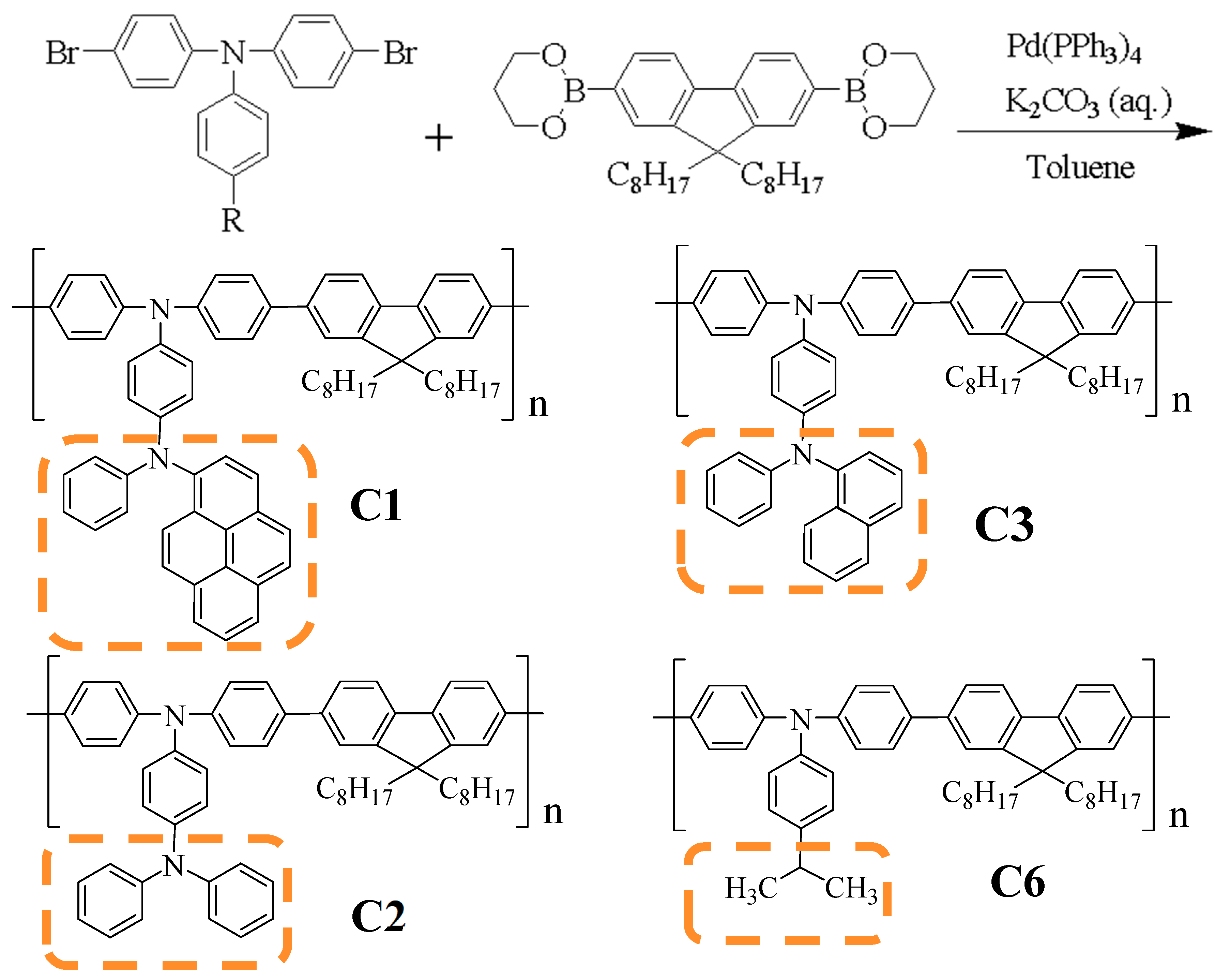 Polymers 11 00840 g002 550
