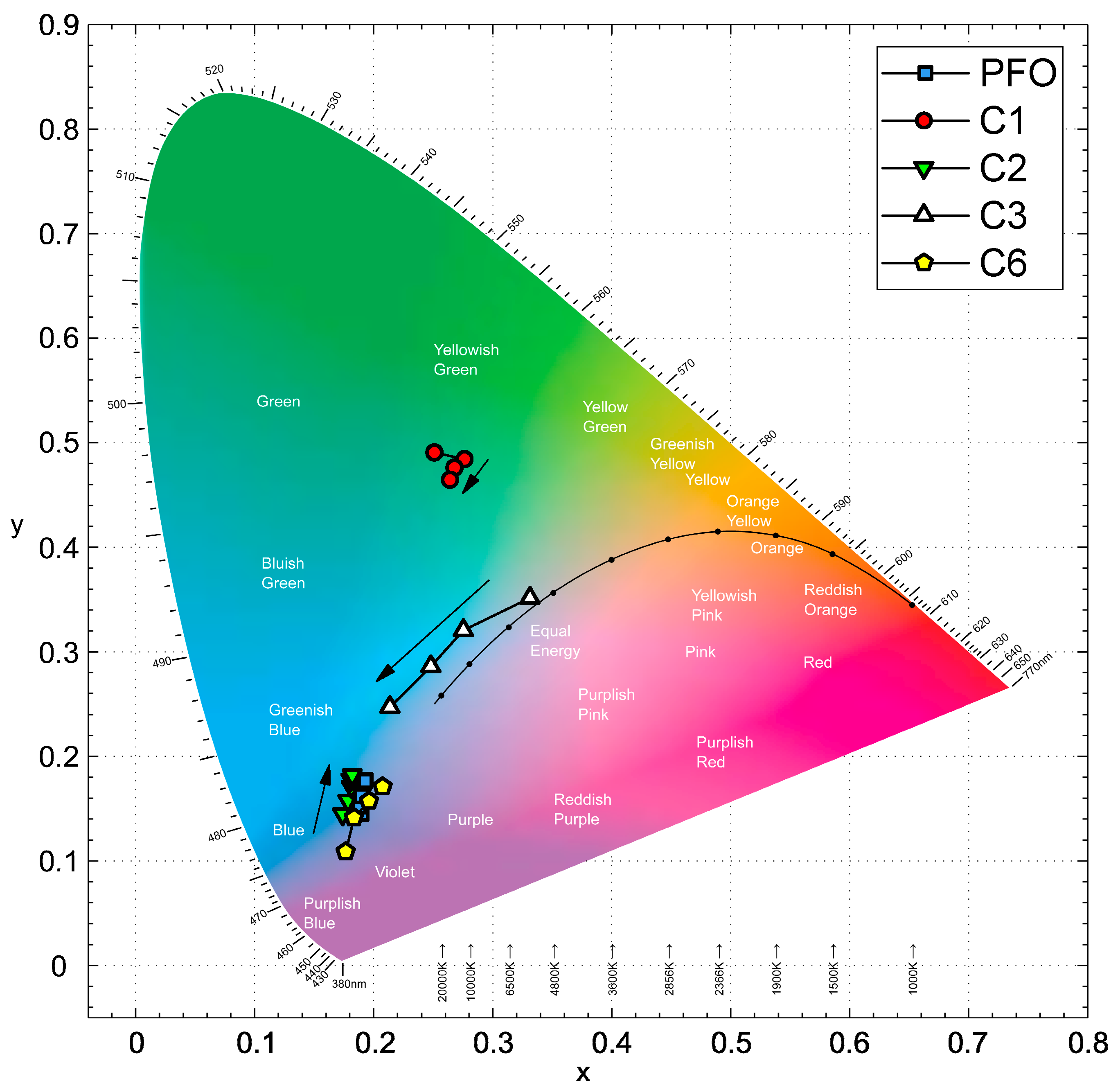 Polymers 11 00840 g009 550