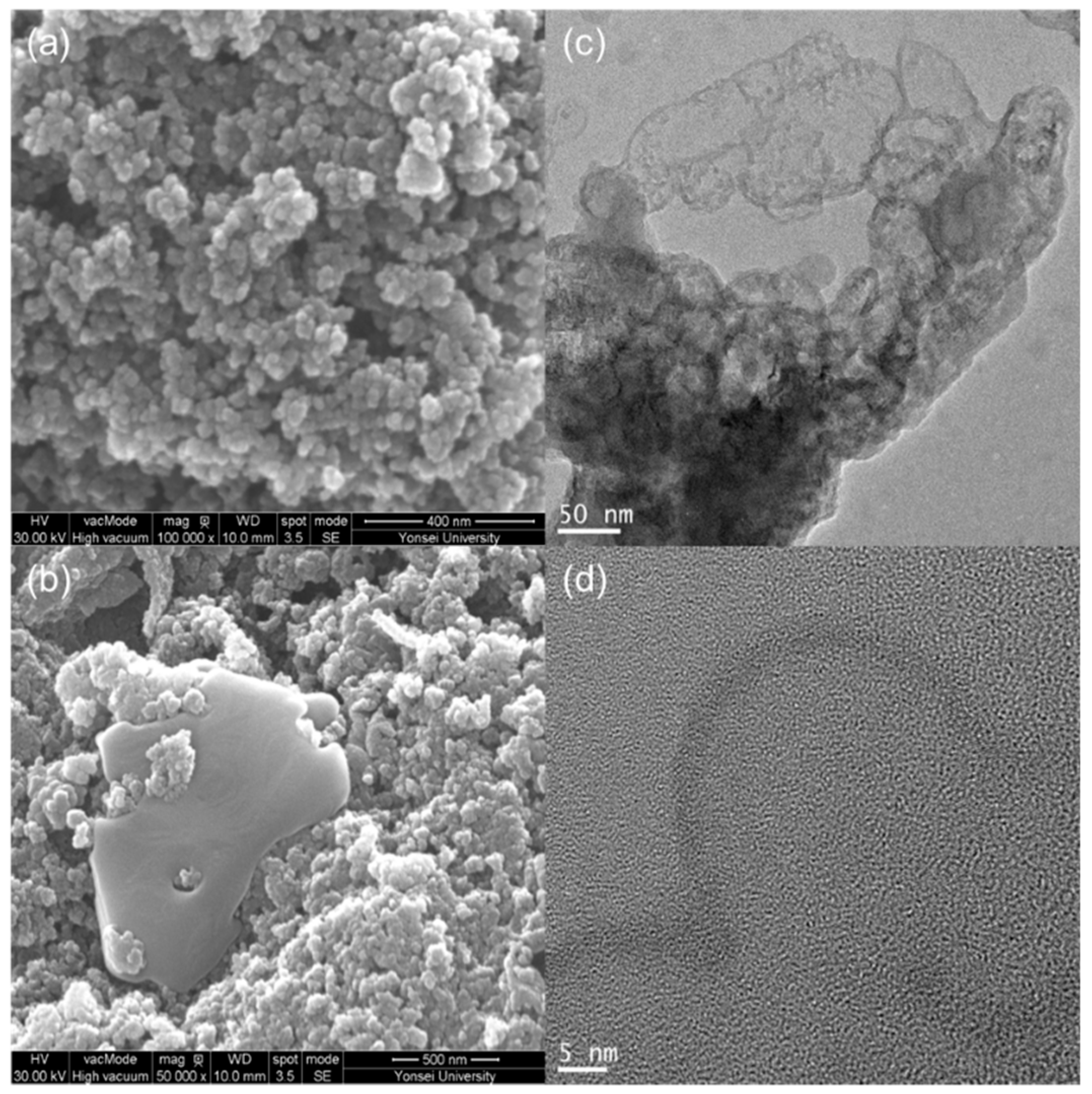 Polymers 11 00841 g005