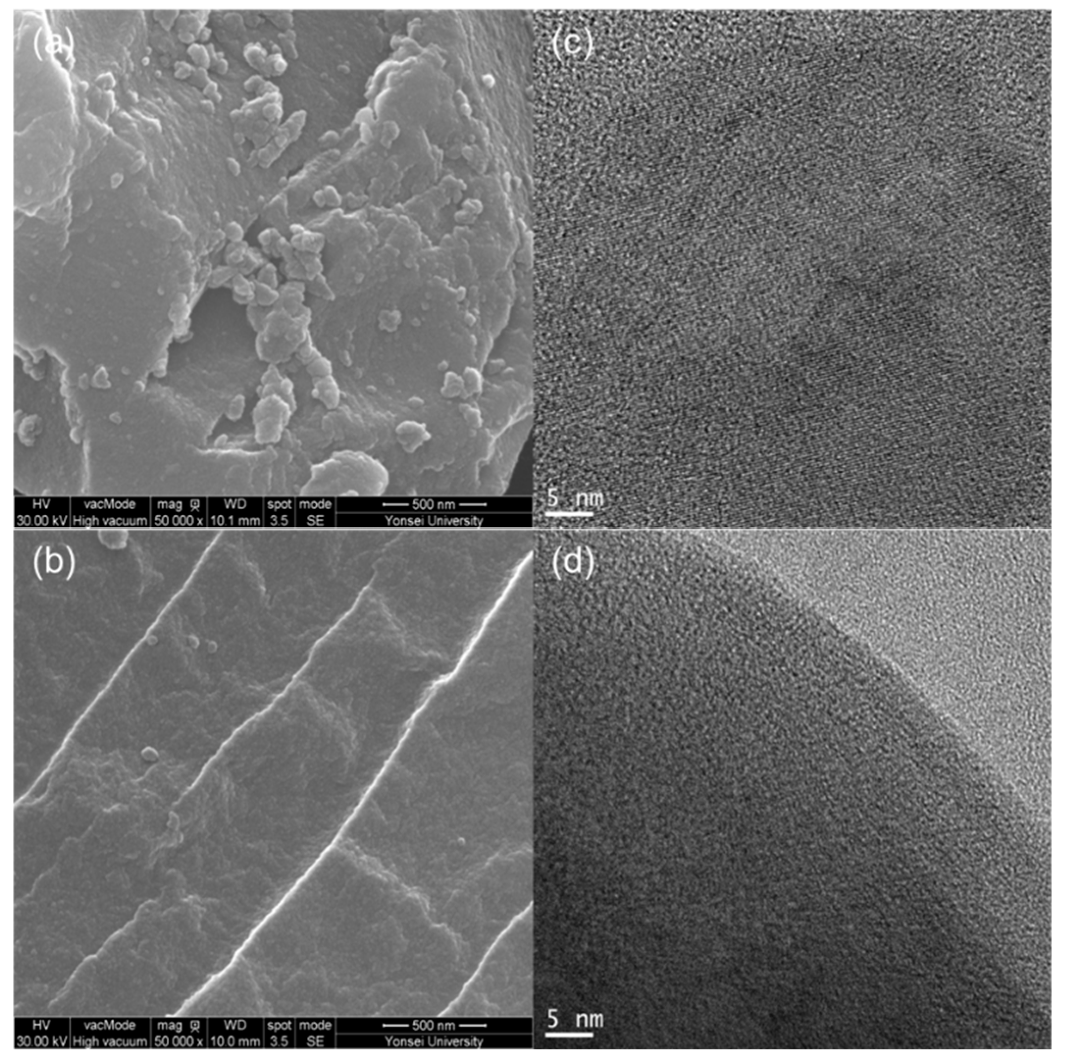 Polymers 11 00841 g006