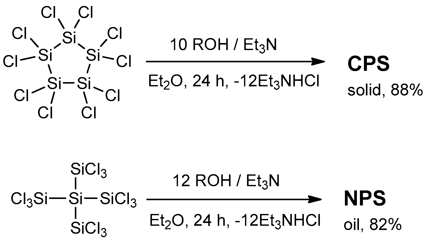 Polymers 11 00841 sch001