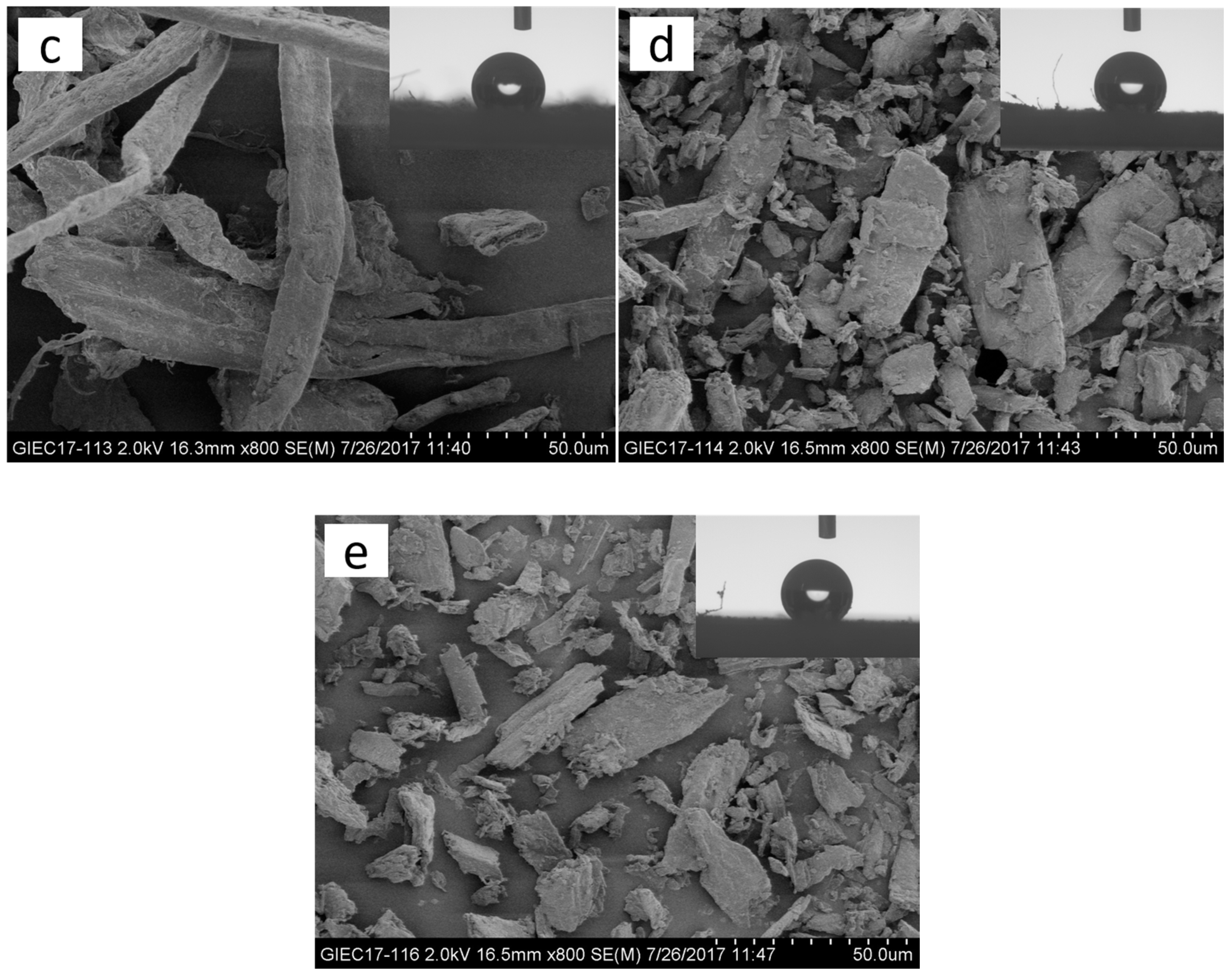 Polymers 11 00842 g002b