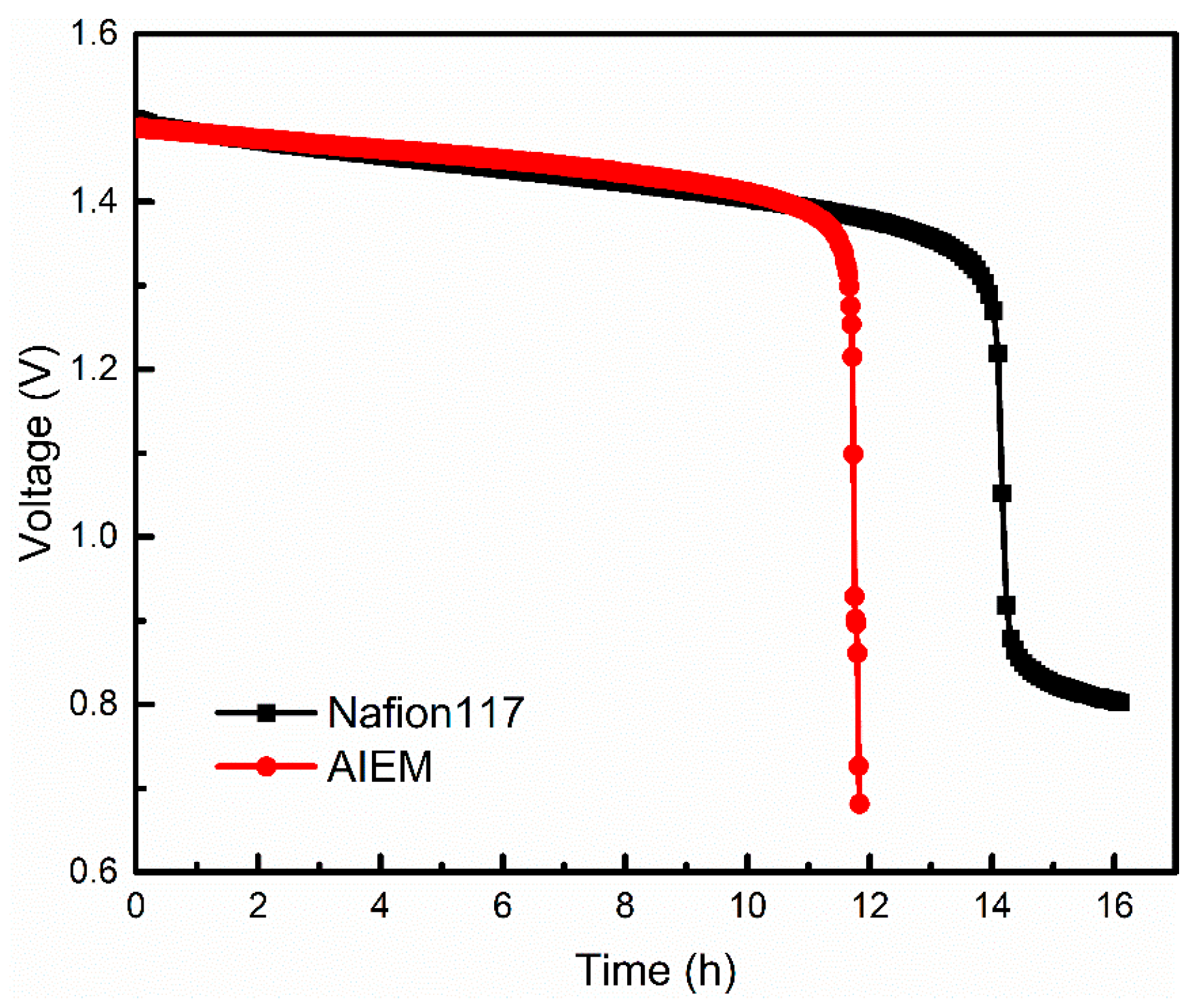 Polymers 11 00843 g008