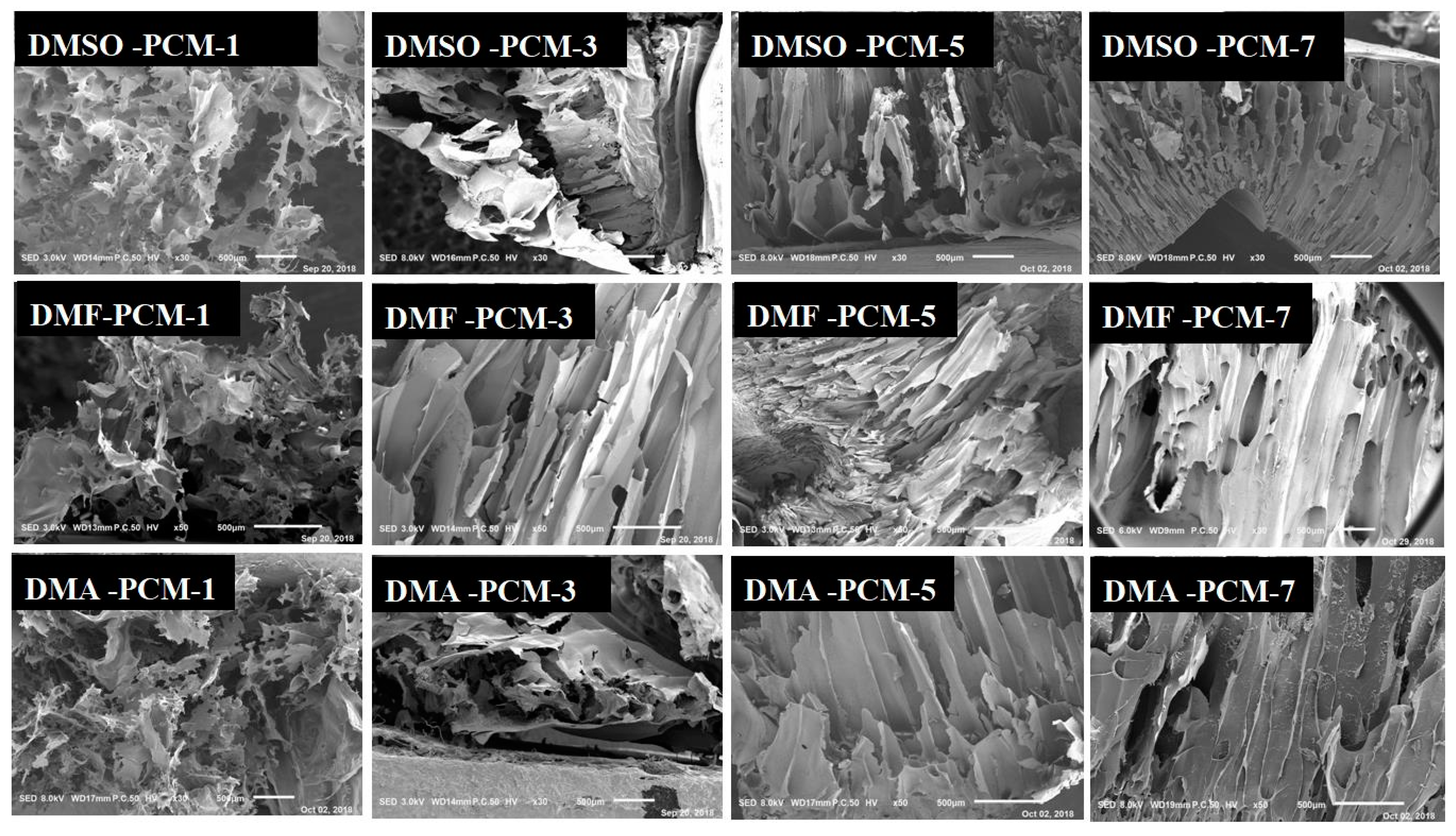 Polymers 11 00845 g003