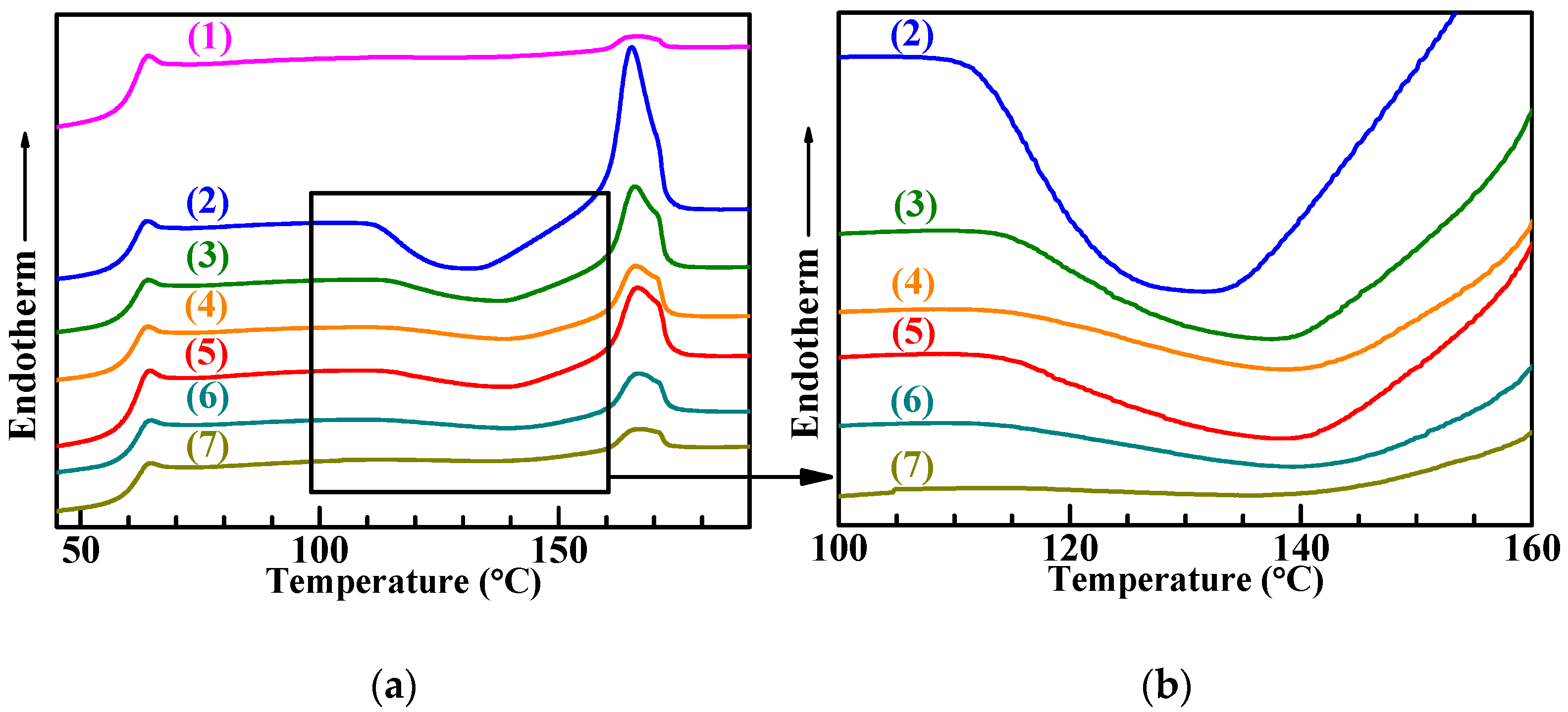Polymers 11 00846 g003 Polymers 11 00846 g003