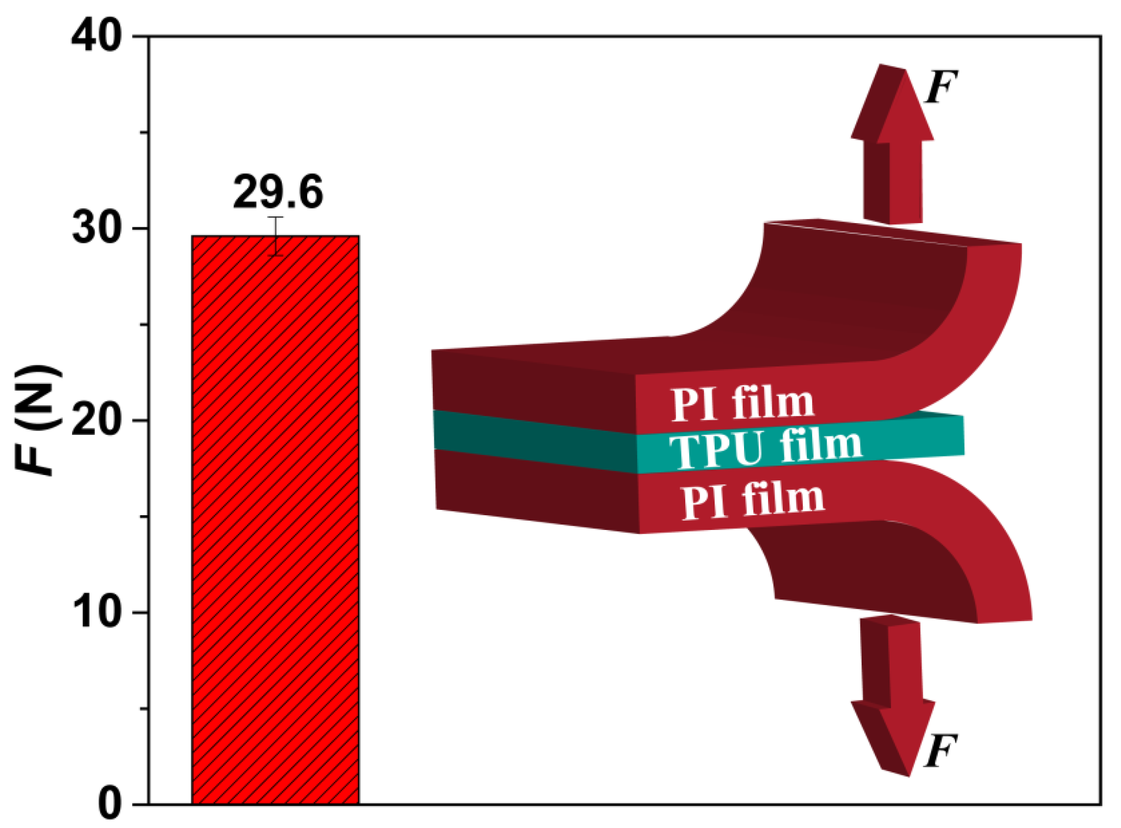 Polymers 11 00847 g008