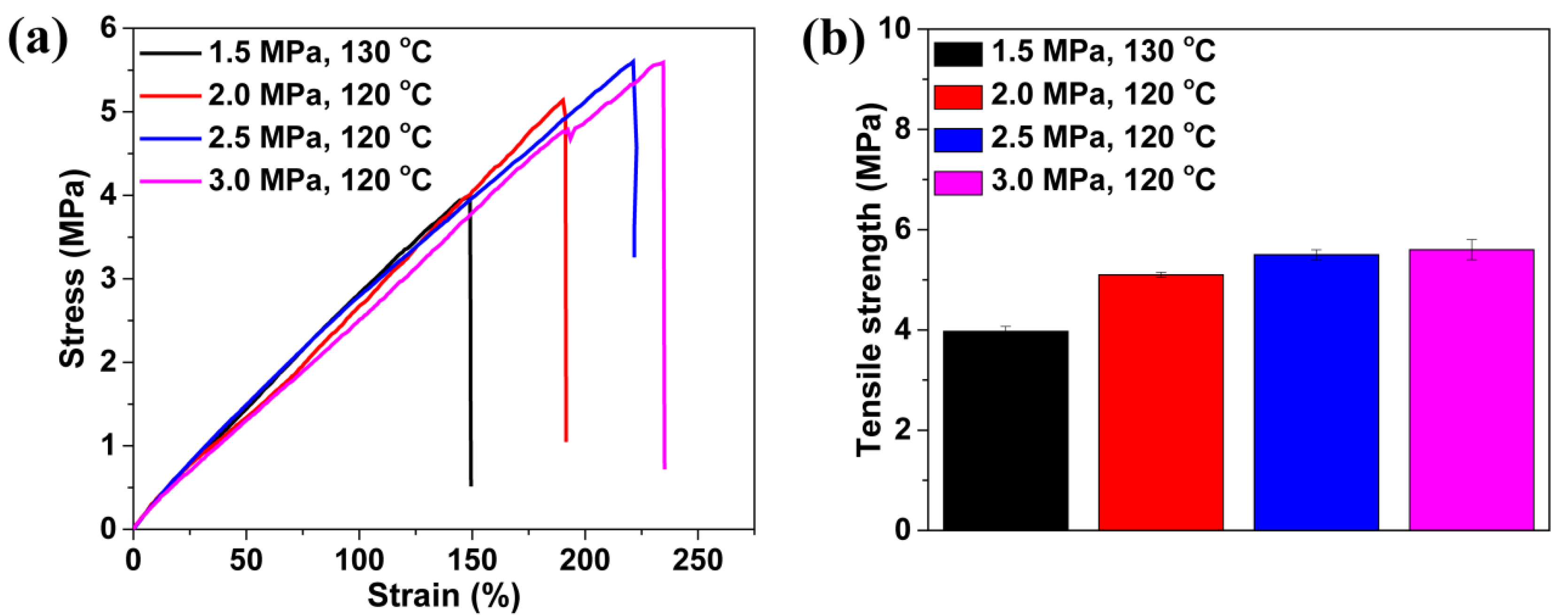 Polymers 11 00847 g009