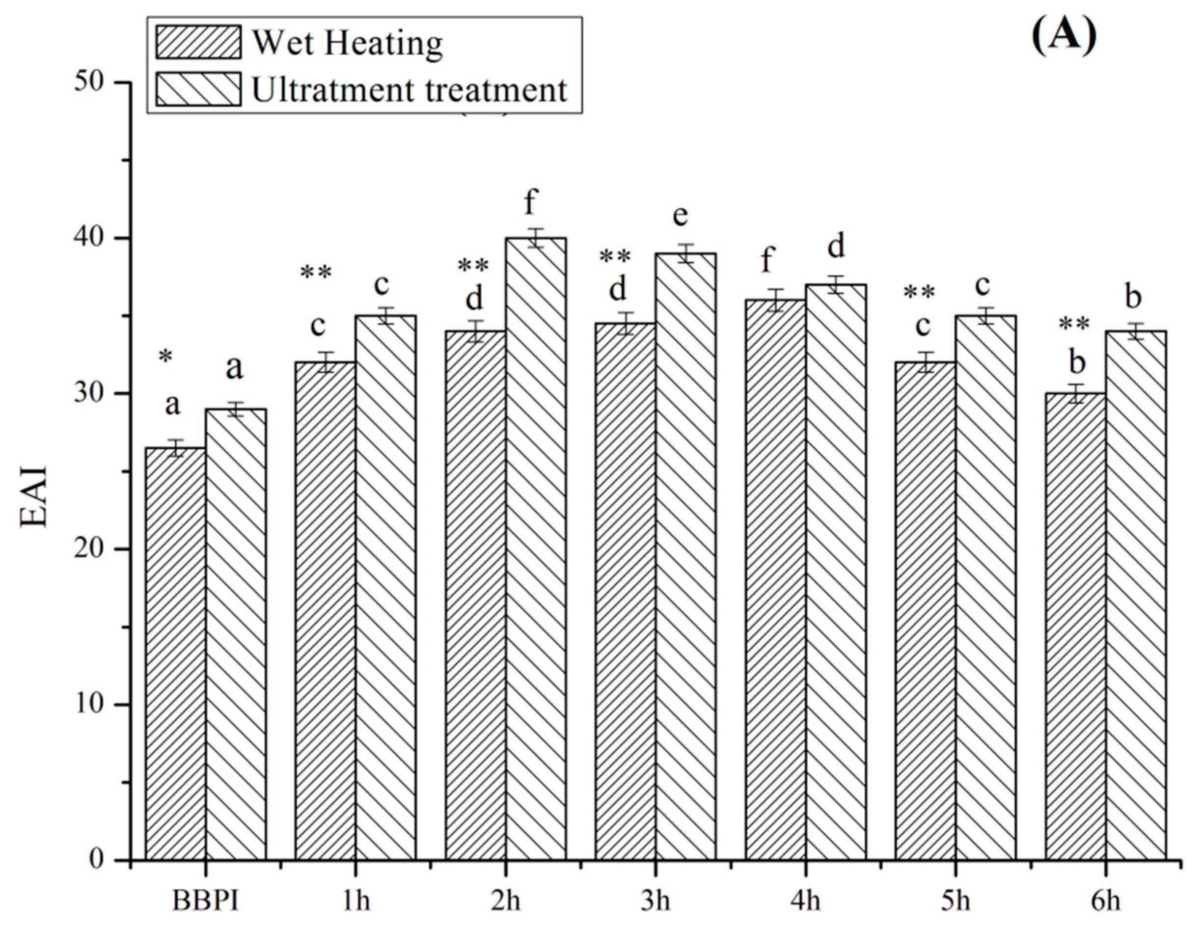 Polymers 11 00848 g005a