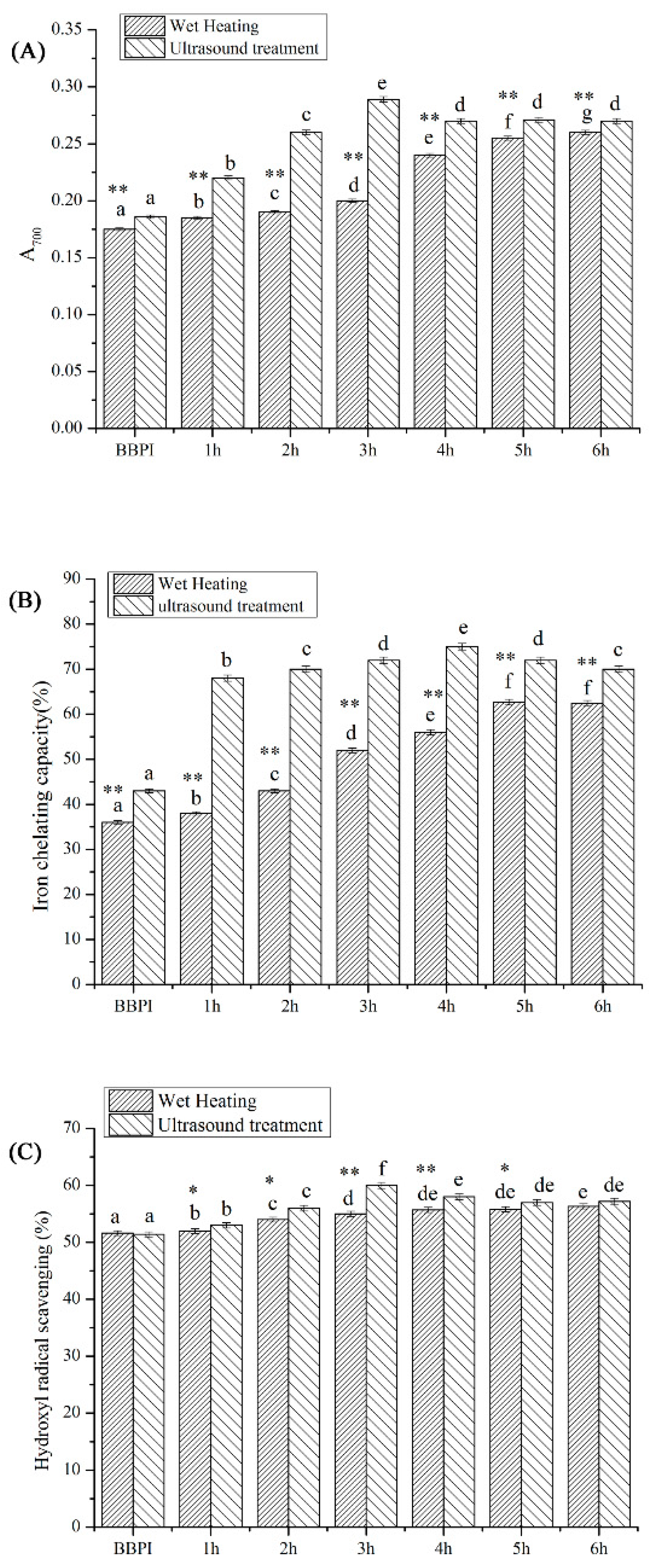 Polymers 11 00848 g006