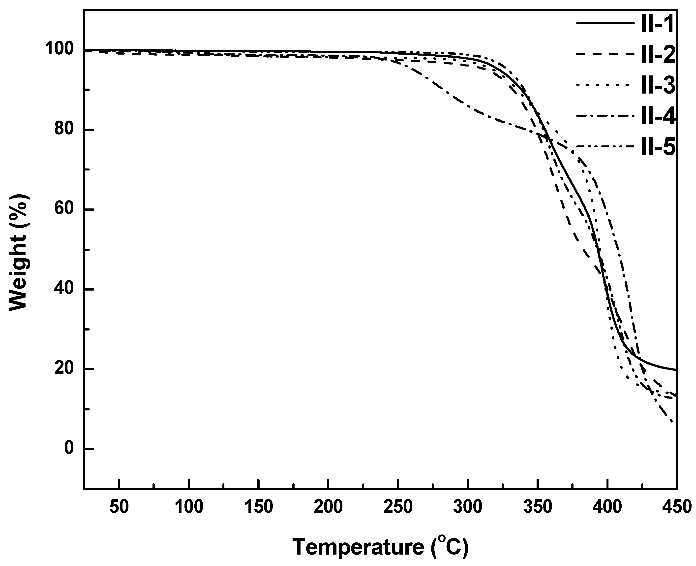 Polymers 11 00851 g003 Polymers 11 00851 g003