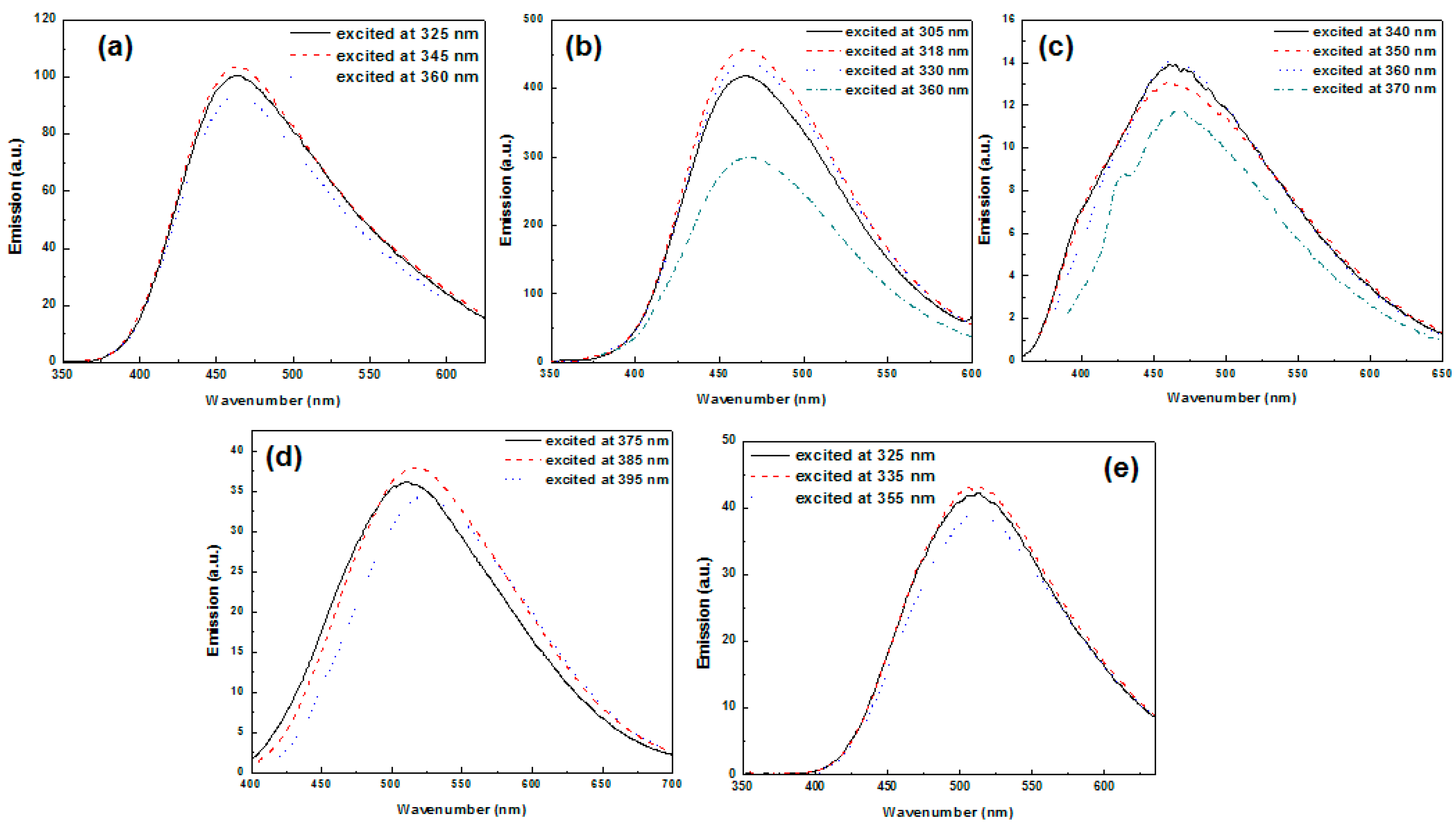 Polymers 11 00851 g009 Polymers 11 00851 g009