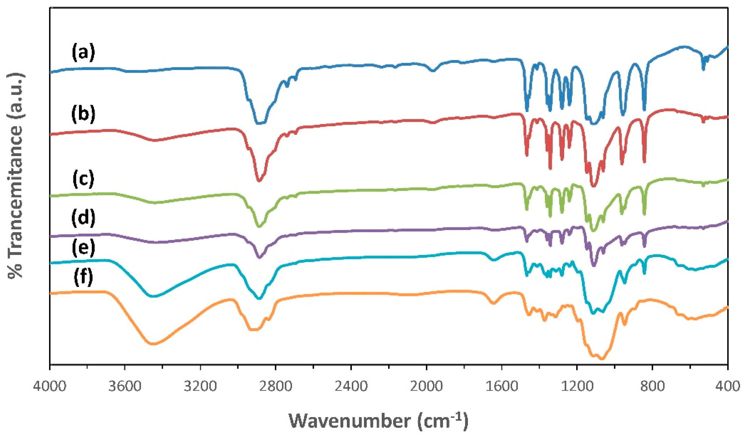 Polymers 11 00853 g004 Polymers 11 00853 g004